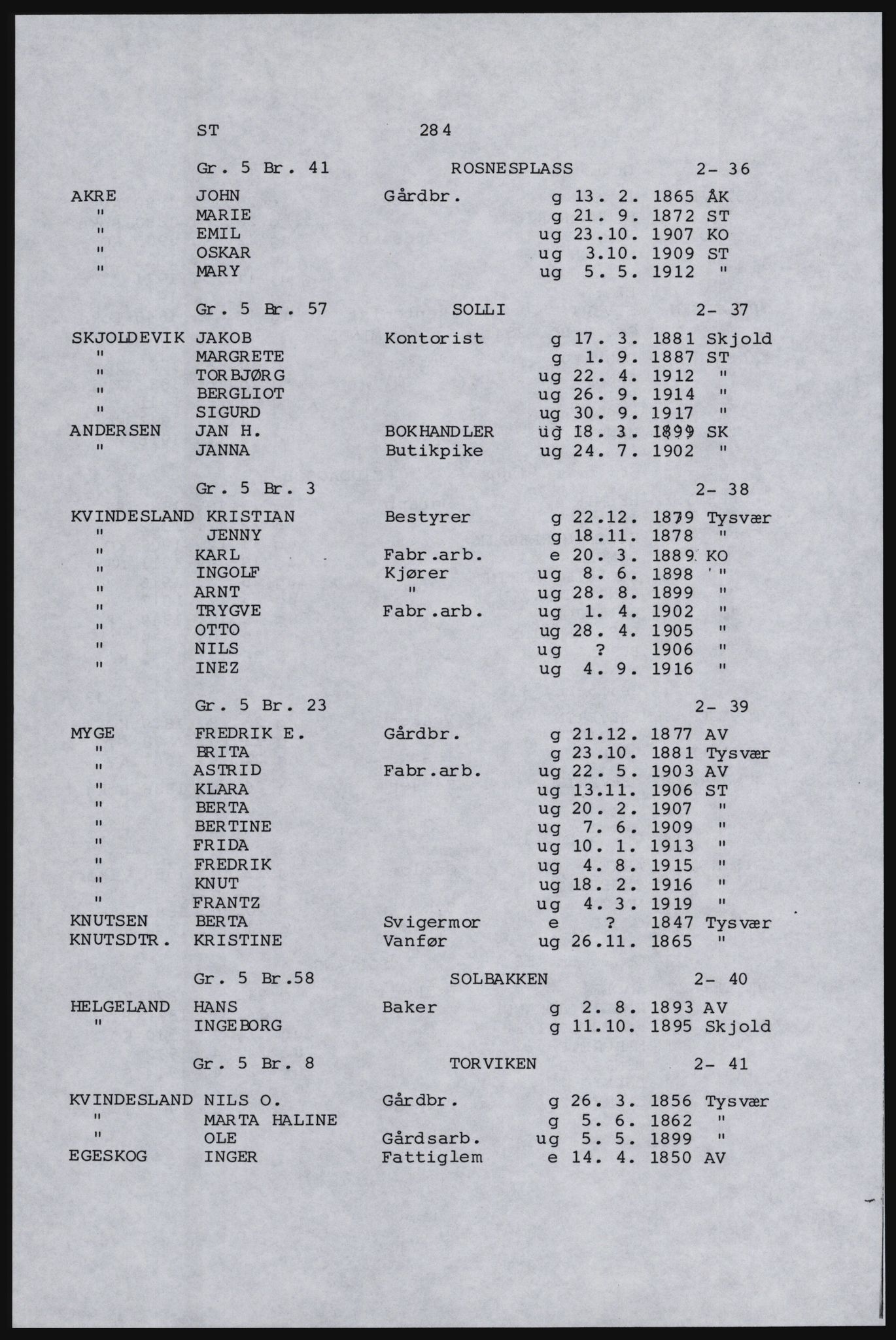 SAST, Avskrift av folketellingen 1920 for Karmøy, 1920, s. 304