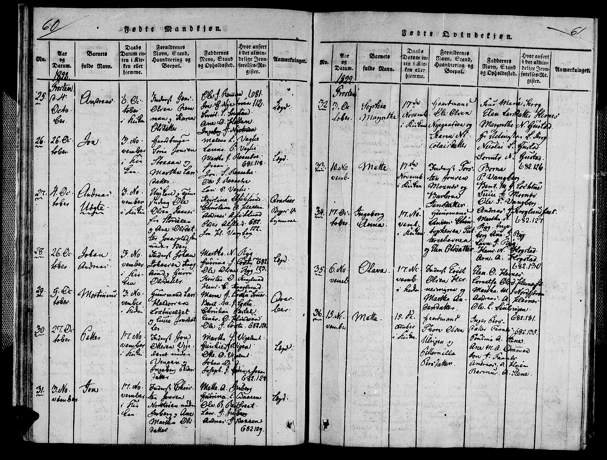 Ministerialprotokoller, klokkerbøker og fødselsregistre - Nord-Trøndelag, SAT/A-1458/713/L0112: Ministerialbok nr. 713A04 /1, 1817-1827, s. 60-61