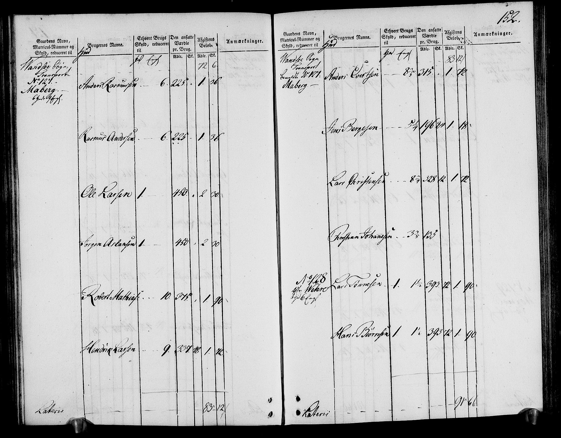 Rentekammeret inntil 1814, Realistisk ordnet avdeling, AV/RA-EA-4070/N/Ne/Nea/L0095: Lista fogderi. Oppebørselsregister, 1803-1804, s. 157