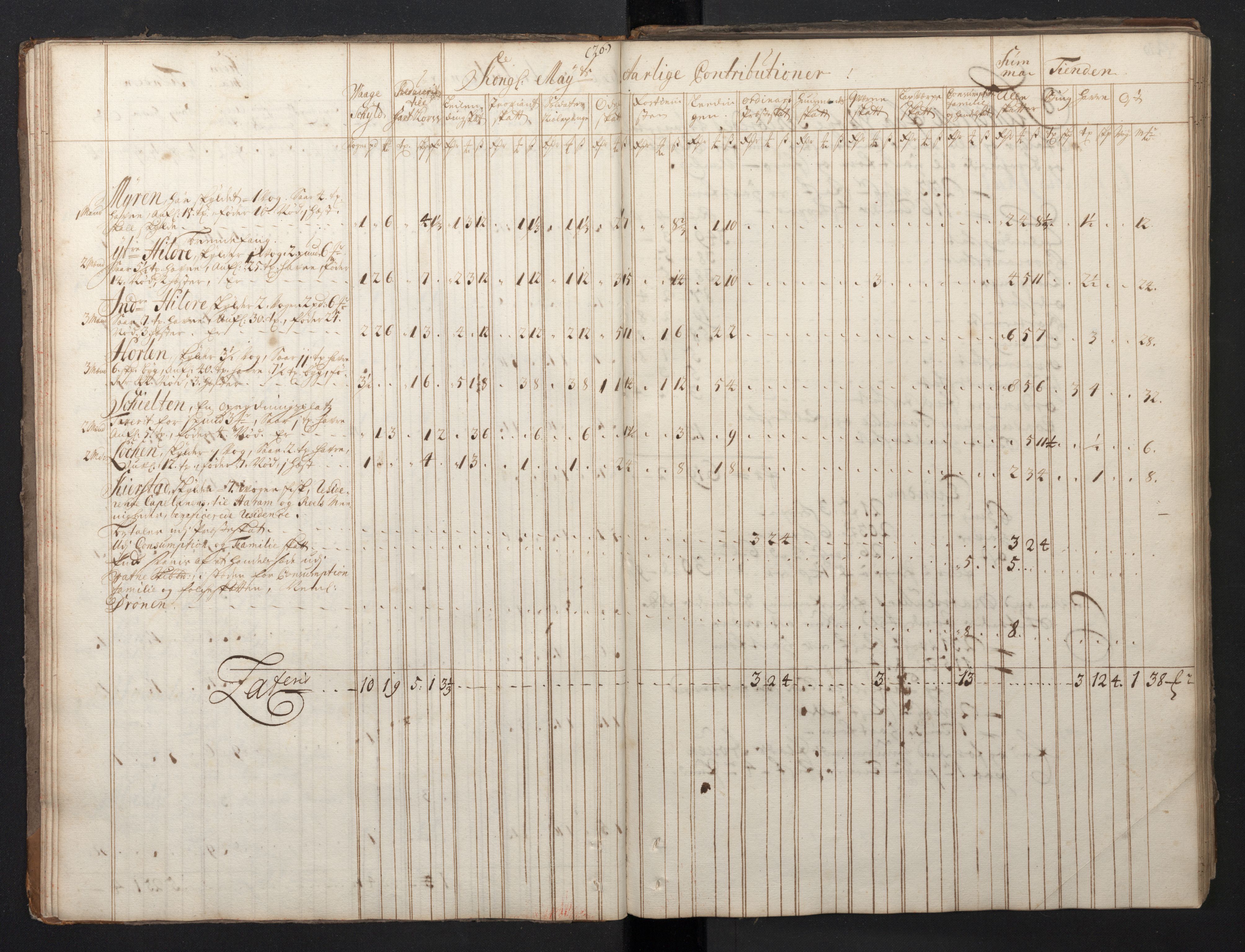 Rentekammeret inntil 1814, Realistisk ordnet avdeling, RA/EA-4070/N/Nb/Nbf/L0149: Sunnmøre, prøvematrikkel, 1714, s. 26