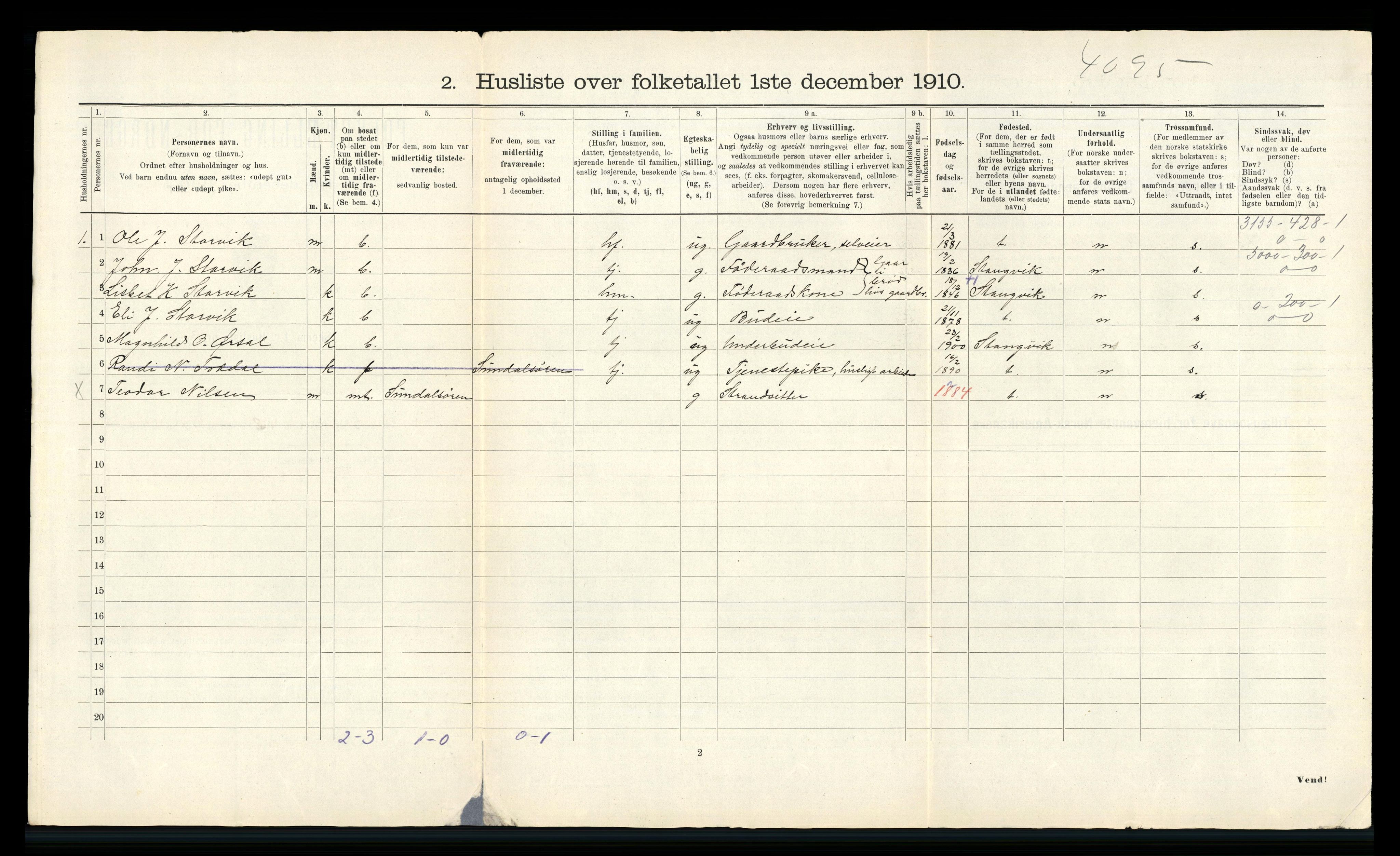 RA, Folketelling 1910 for 1563 Sunndal herred, 1910, s. 40