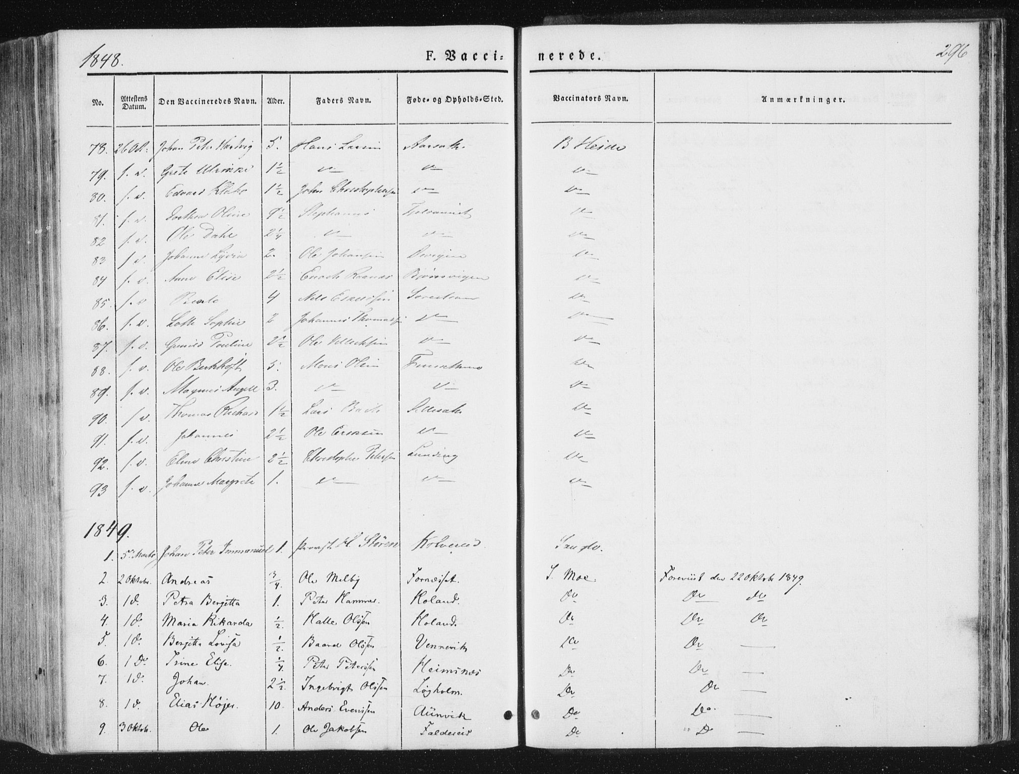Ministerialprotokoller, klokkerbøker og fødselsregistre - Nord-Trøndelag, SAT/A-1458/780/L0640: Ministerialbok nr. 780A05, 1845-1856, s. 296