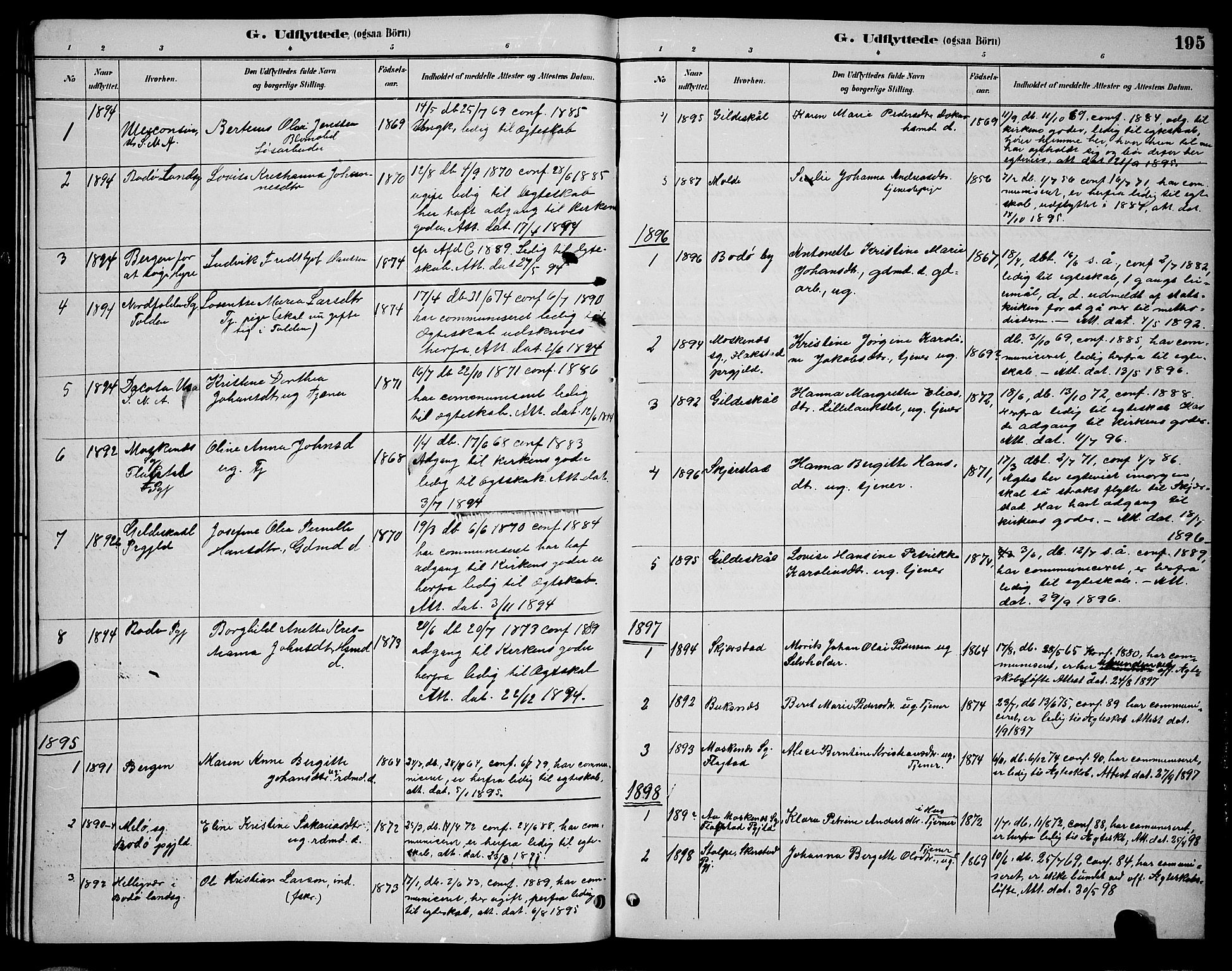 Ministerialprotokoller, klokkerbøker og fødselsregistre - Nordland, AV/SAT-A-1459/846/L0654: Klokkerbok nr. 846C04, 1887-1901, s. 195