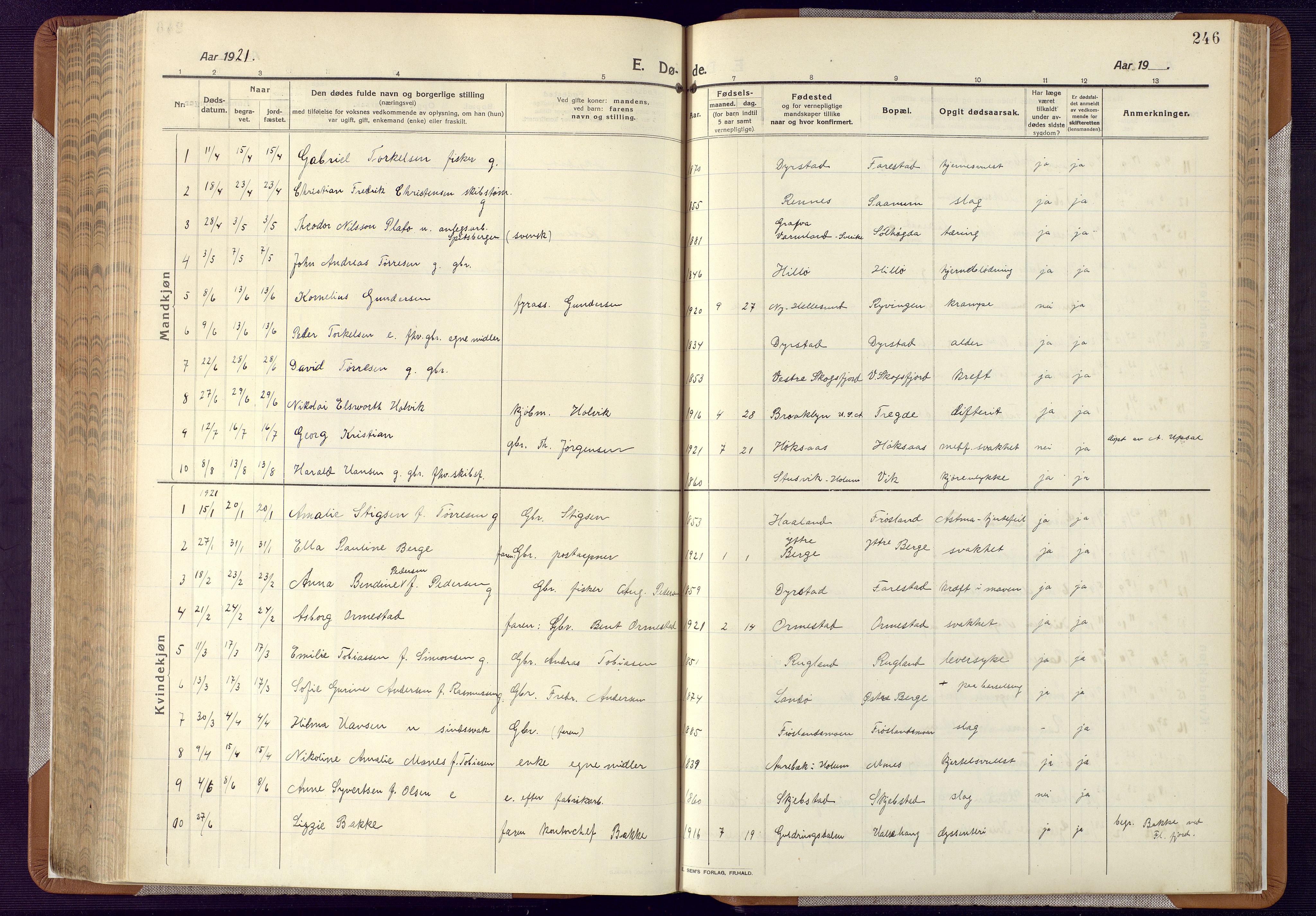 Mandal sokneprestkontor, SAK/1111-0030/F/Fa/Faa/L0022: Ministerialbok nr. A 22, 1913-1925, s. 246
