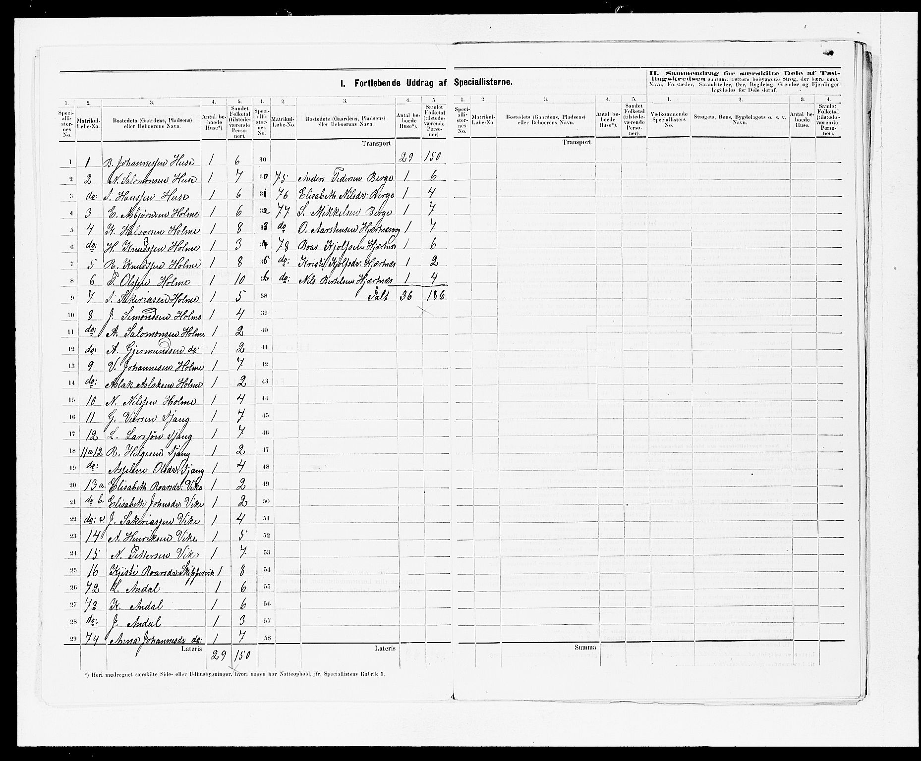 SAB, Folketelling 1875 for 1218P Finnås prestegjeld, 1875, s. 21