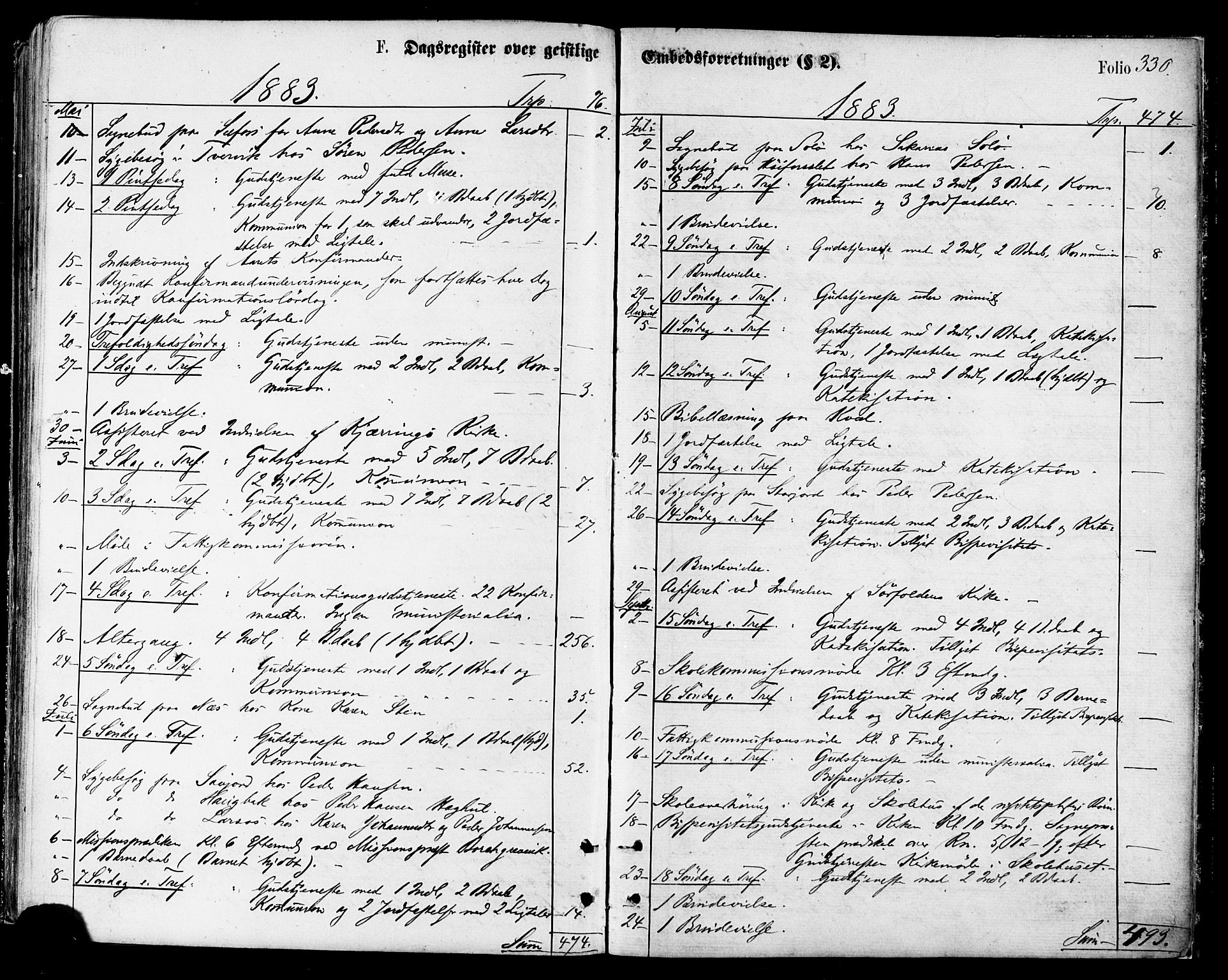 Ministerialprotokoller, klokkerbøker og fødselsregistre - Nordland, AV/SAT-A-1459/846/L0645: Ministerialbok nr. 846A03, 1872-1886, s. 330