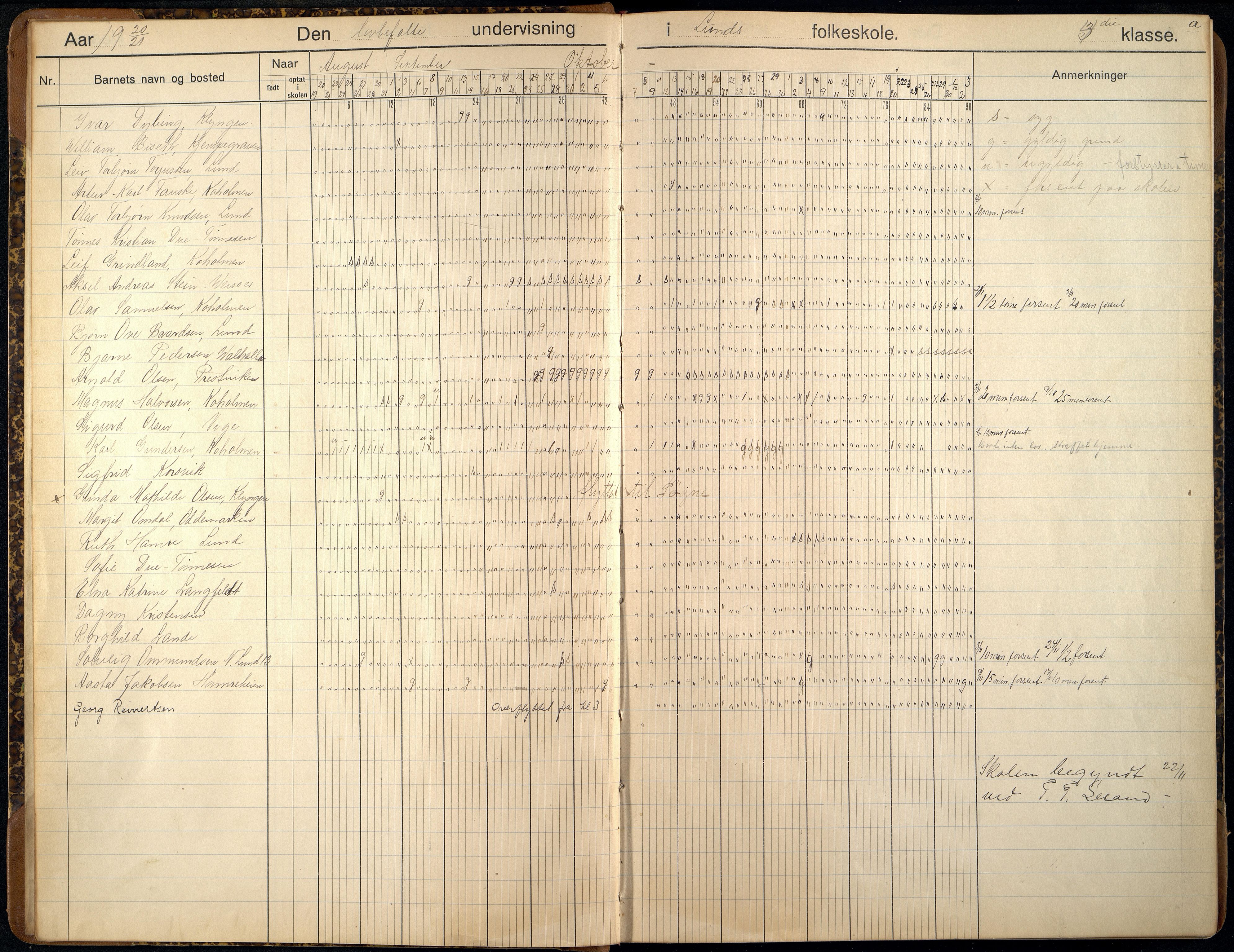 Kristiansand By - Lahelle Skole, ARKSOR/1001KG562/I/Ia/L0004: Fraværsdagbok, 1920-1924