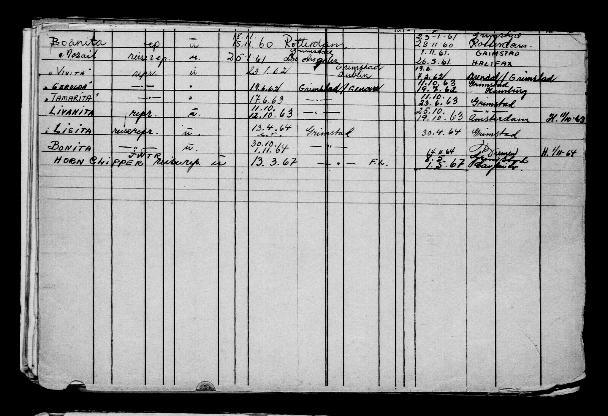 Direktoratet for sjømenn, AV/RA-S-3545/G/Gb/L0222: Hovedkort, 1923, s. 362