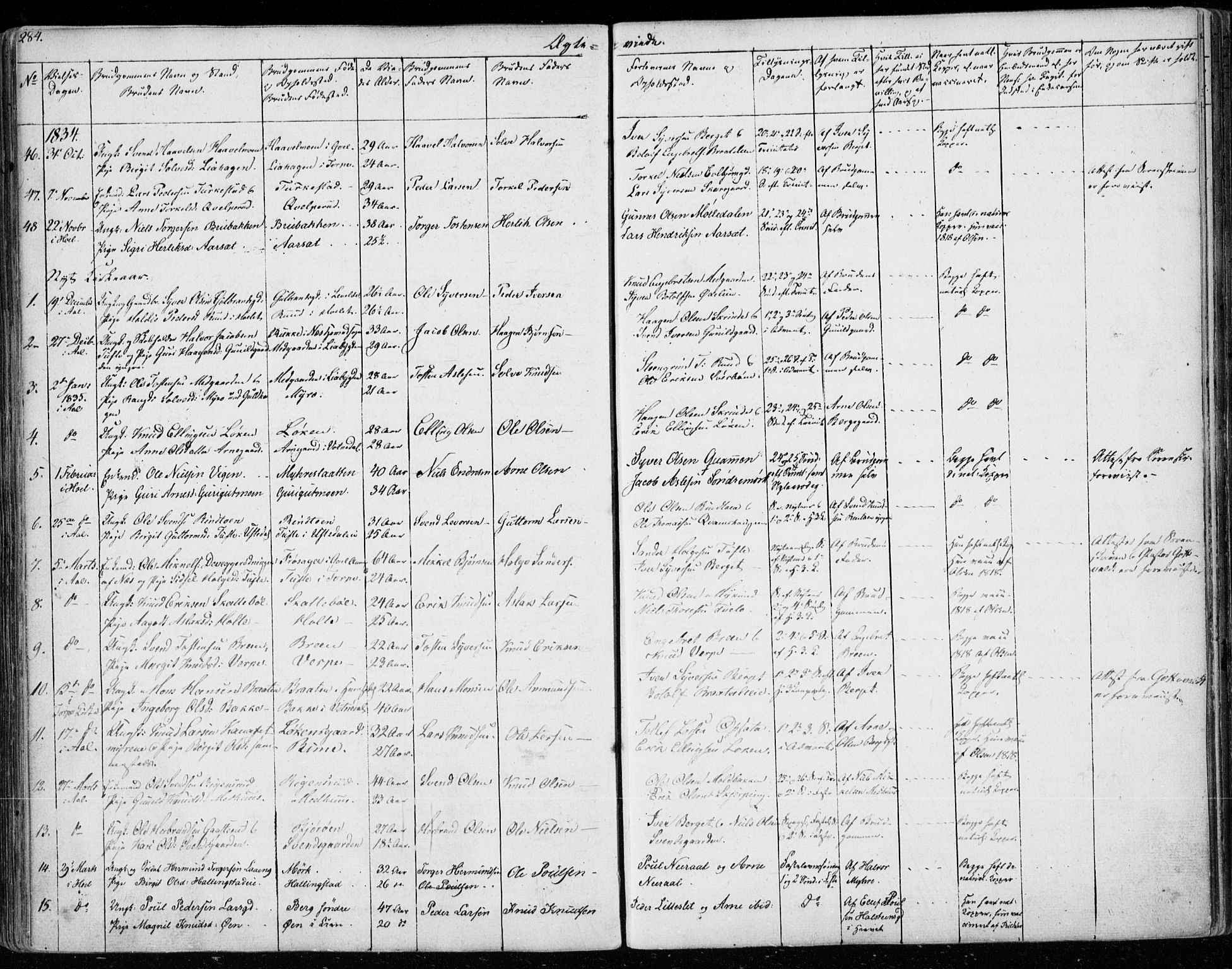 Ål kirkebøker, AV/SAKO-A-249/F/Fa/L0005: Ministerialbok nr. I 5, 1825-1848, s. 284