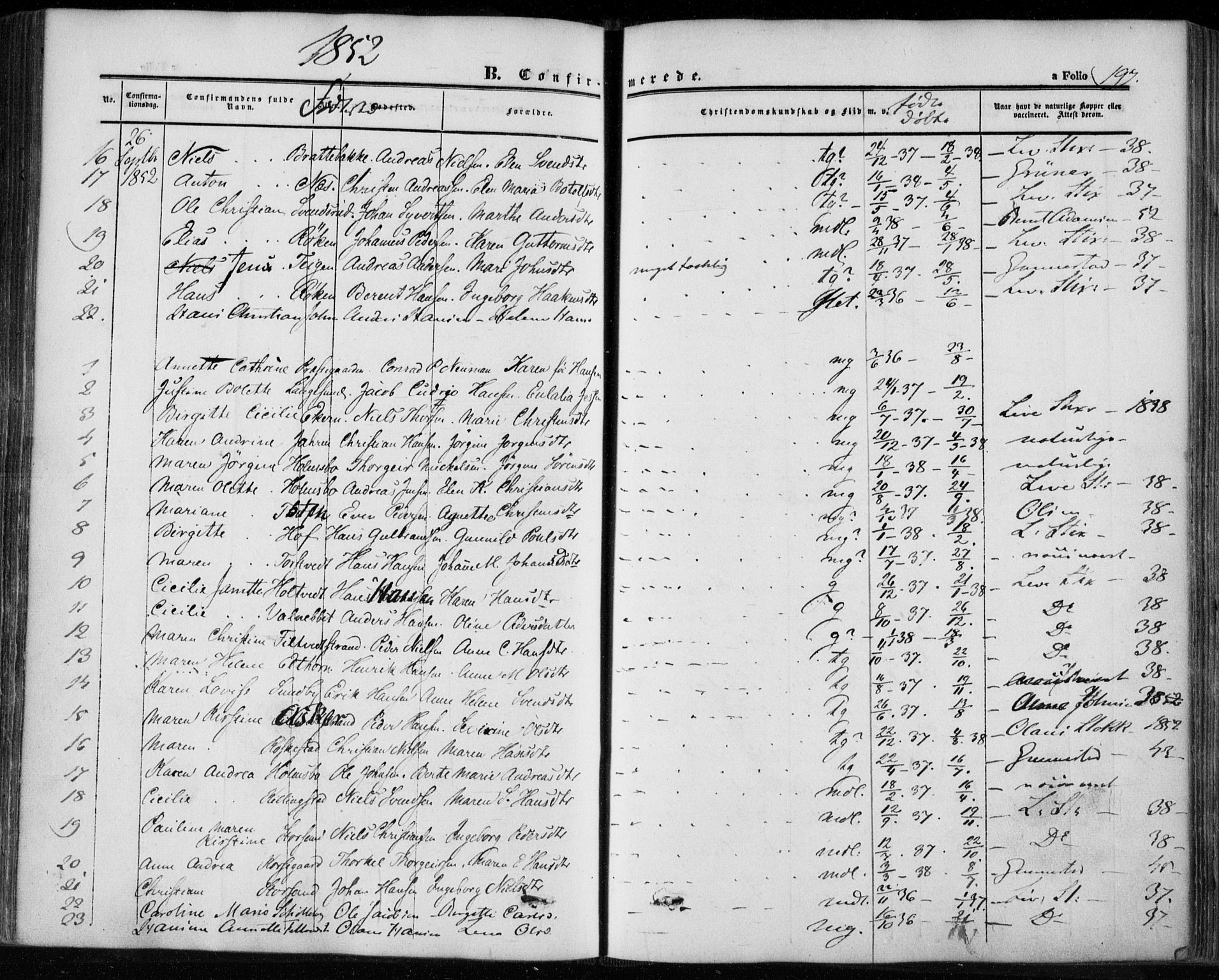 Hurum kirkebøker, AV/SAKO-A-229/F/Fa/L0011: Ministerialbok nr. 11, 1847-1860, s. 197