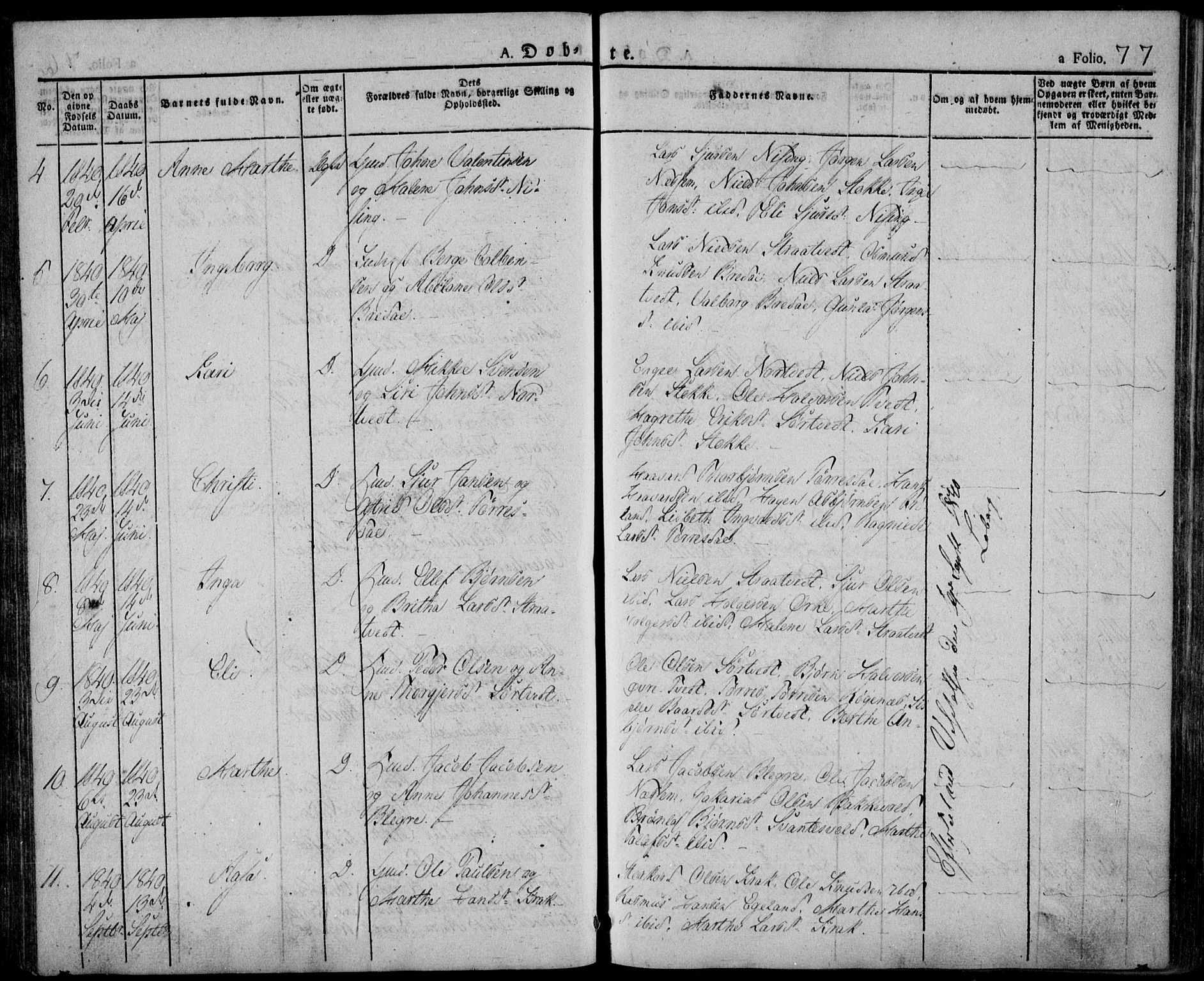 Skjold sokneprestkontor, AV/SAST-A-101847/H/Ha/Haa/L0005: Ministerialbok nr. A 5, 1830-1856, s. 77