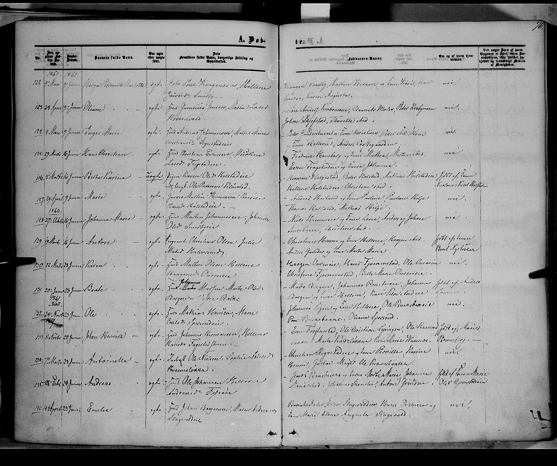 Østre Toten prestekontor, AV/SAH-PREST-104/H/Ha/Haa/L0004: Ministerialbok nr. 4, 1857-1865, s. 76