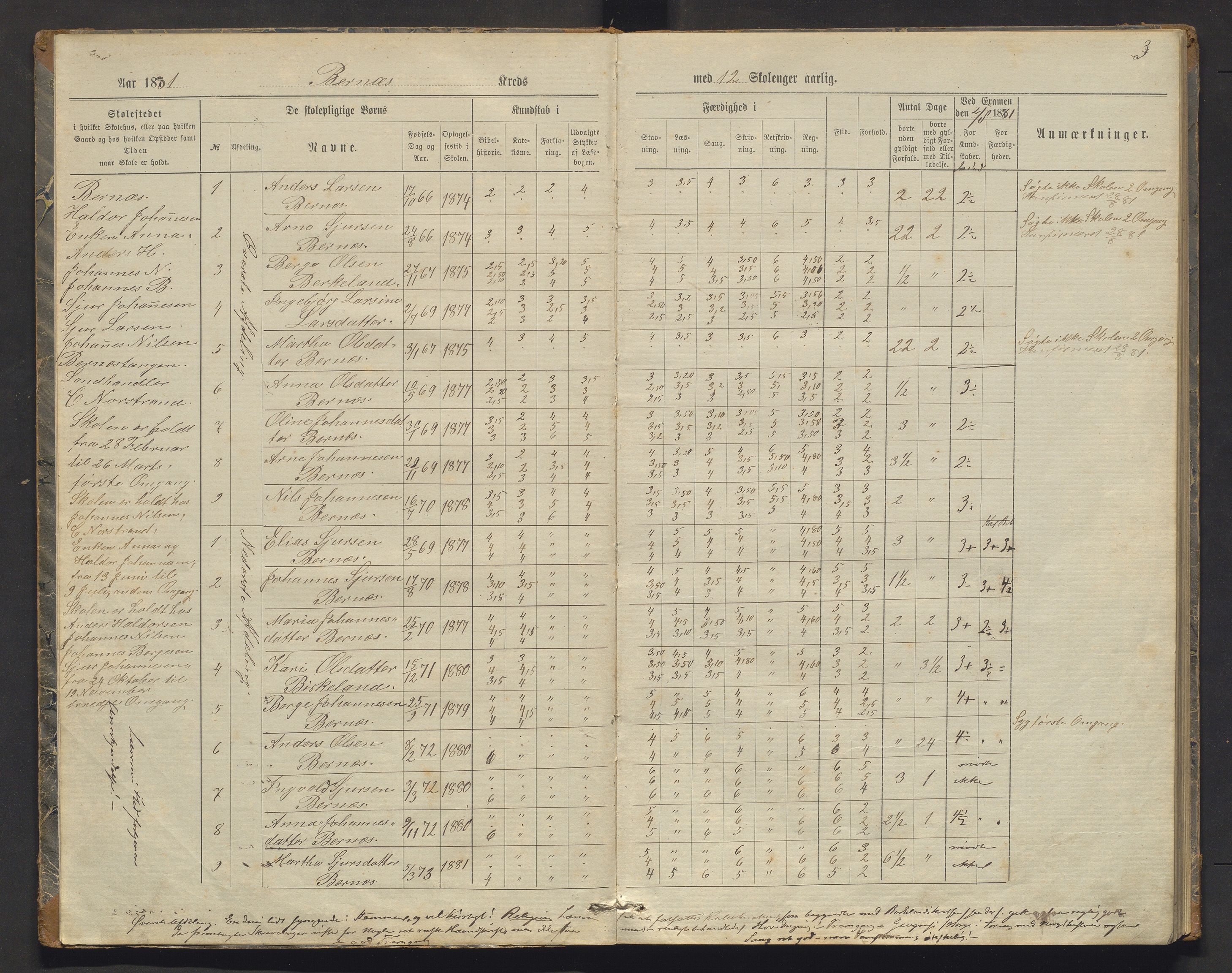 Hosanger kommune. Barneskulane, IKAH/1253a-231/F/Fa/L0018: Skuleprotokoll for Bernes, Birkeland krinsar og Fotland verkskule, 1881-1896