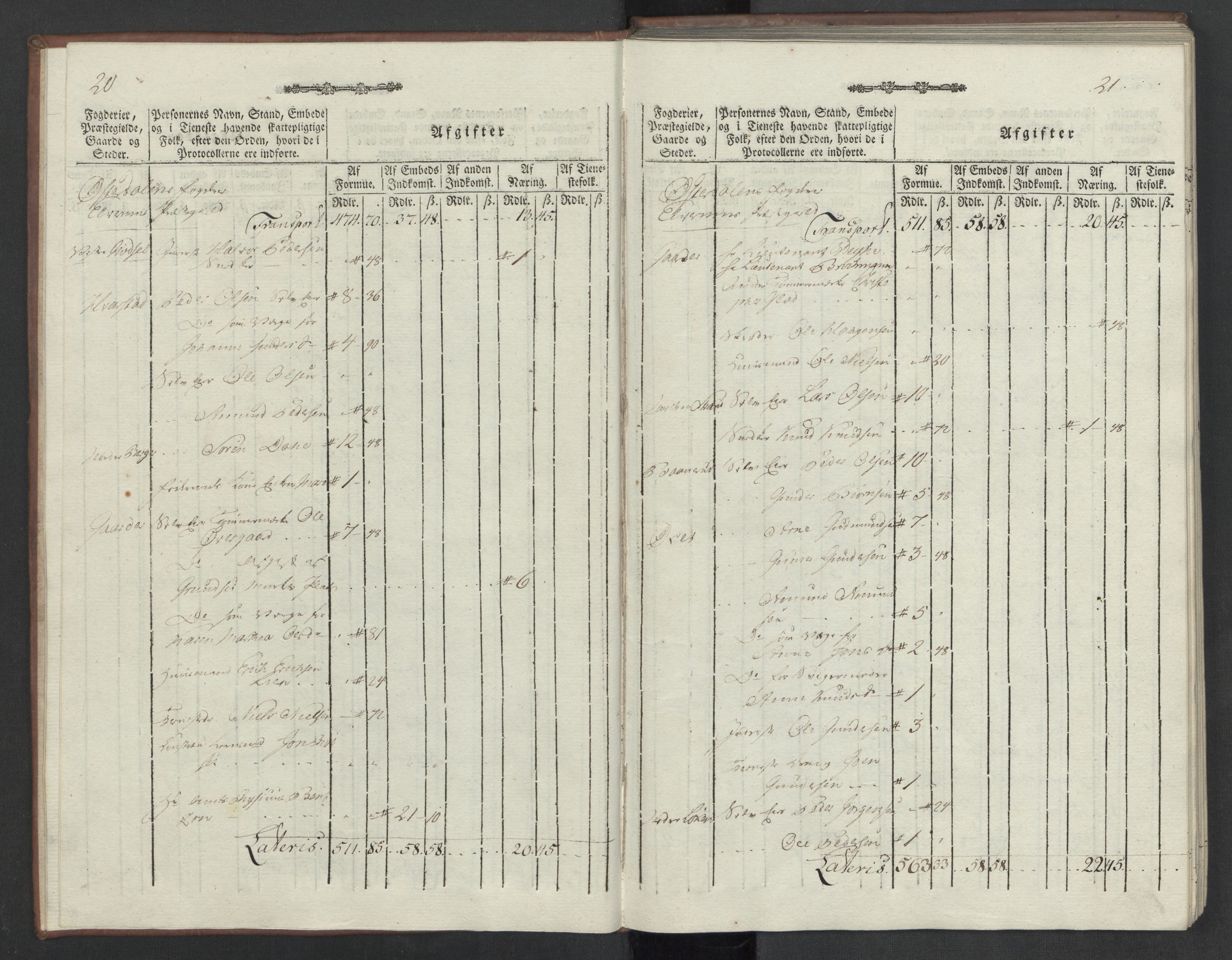 Rentekammeret inntil 1814, Reviderte regnskaper, Mindre regnskaper, AV/RA-EA-4068/Rf/Rfe/L0012: Hedmark fogderi, 1789, s. 15
