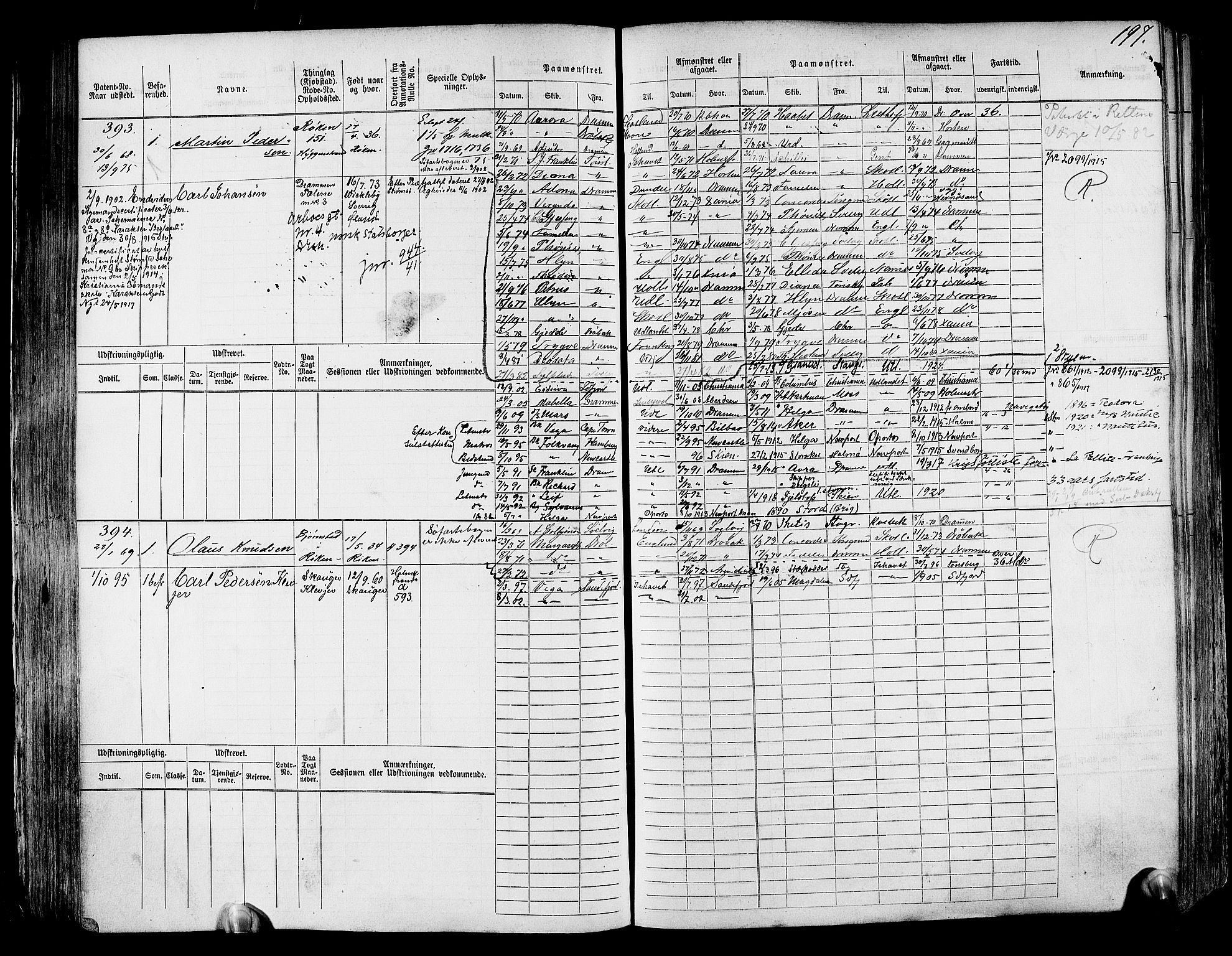 Drammen innrulleringsdistrikt, SAKO/A-781/F/Fc/L0001: Hovedrulle, 1868, s. 201