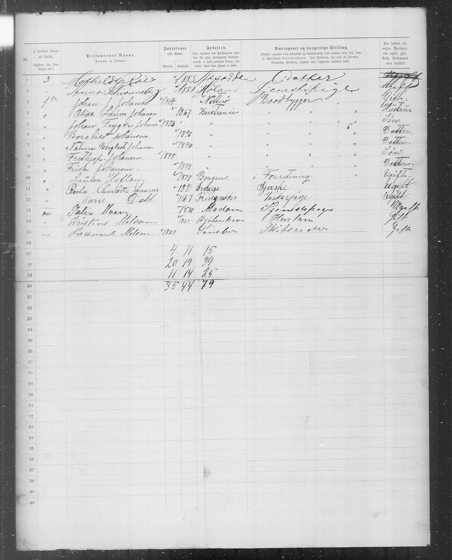 OBA, Kommunal folketelling 31.12.1899 for Kristiania kjøpstad, 1899, s. 8758