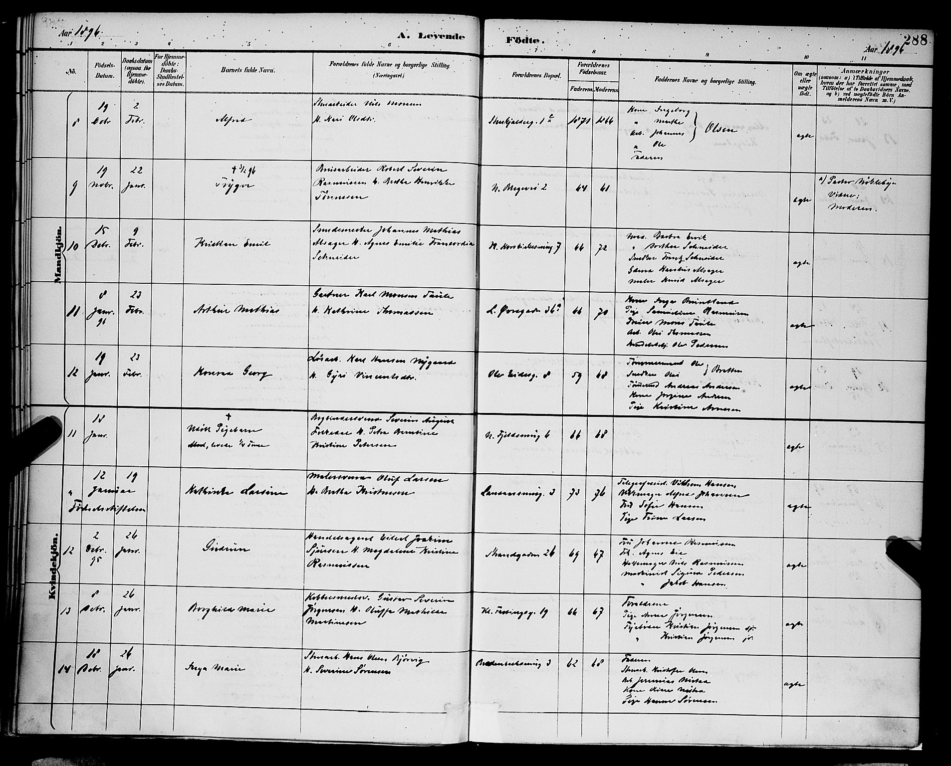 Korskirken sokneprestembete, AV/SAB-A-76101/H/Hab: Klokkerbok nr. B 9, 1887-1896, s. 288