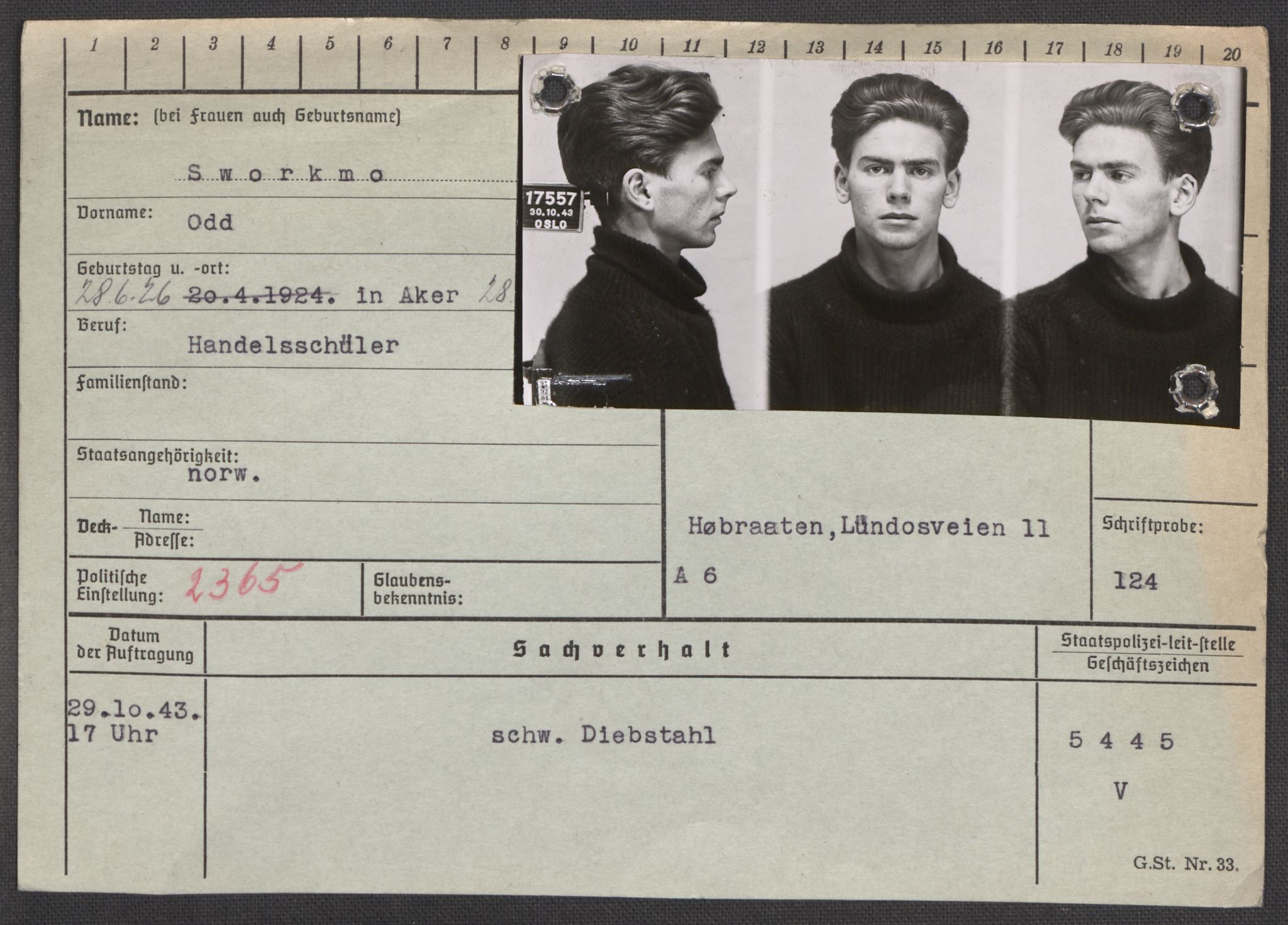 Befehlshaber der Sicherheitspolizei und des SD, RA/RAFA-5969/E/Ea/Eaa/L0009: Register over norske fanger i Møllergata 19: Ru-Sy, 1940-1945, s. 1606