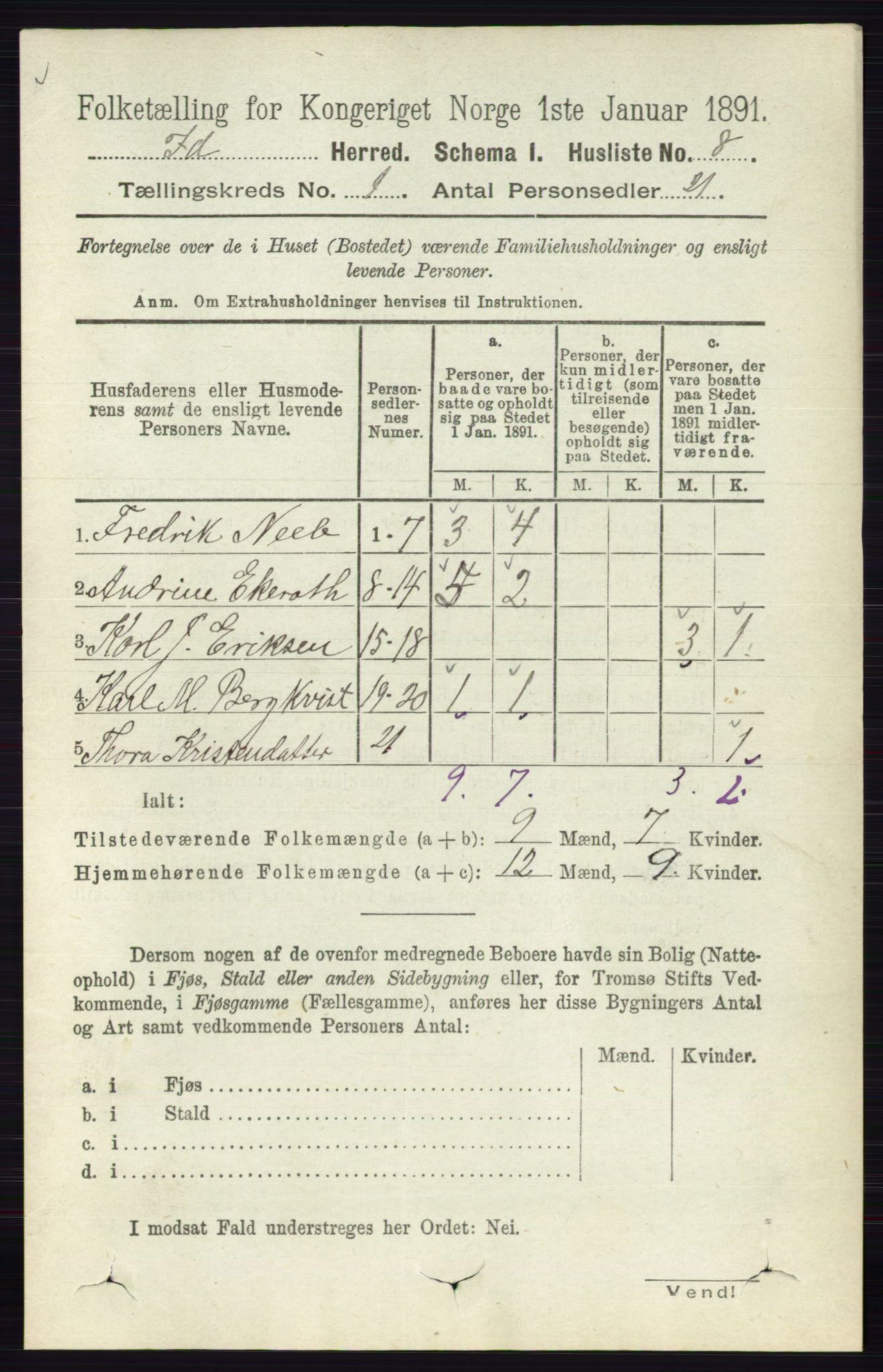 RA, Folketelling 1891 for 0117 Idd herred, 1891, s. 31