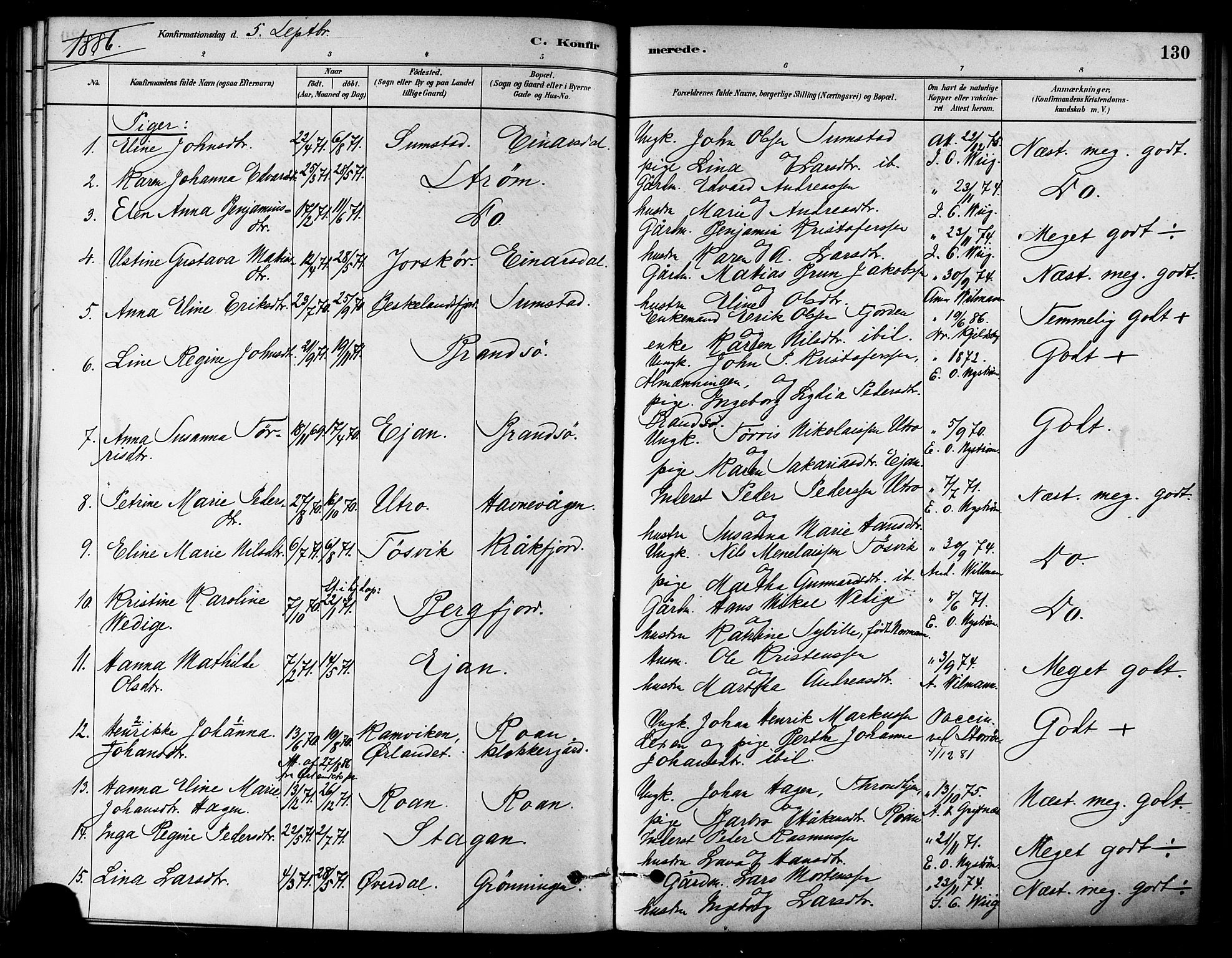 Ministerialprotokoller, klokkerbøker og fødselsregistre - Sør-Trøndelag, SAT/A-1456/657/L0707: Ministerialbok nr. 657A08, 1879-1893, s. 130