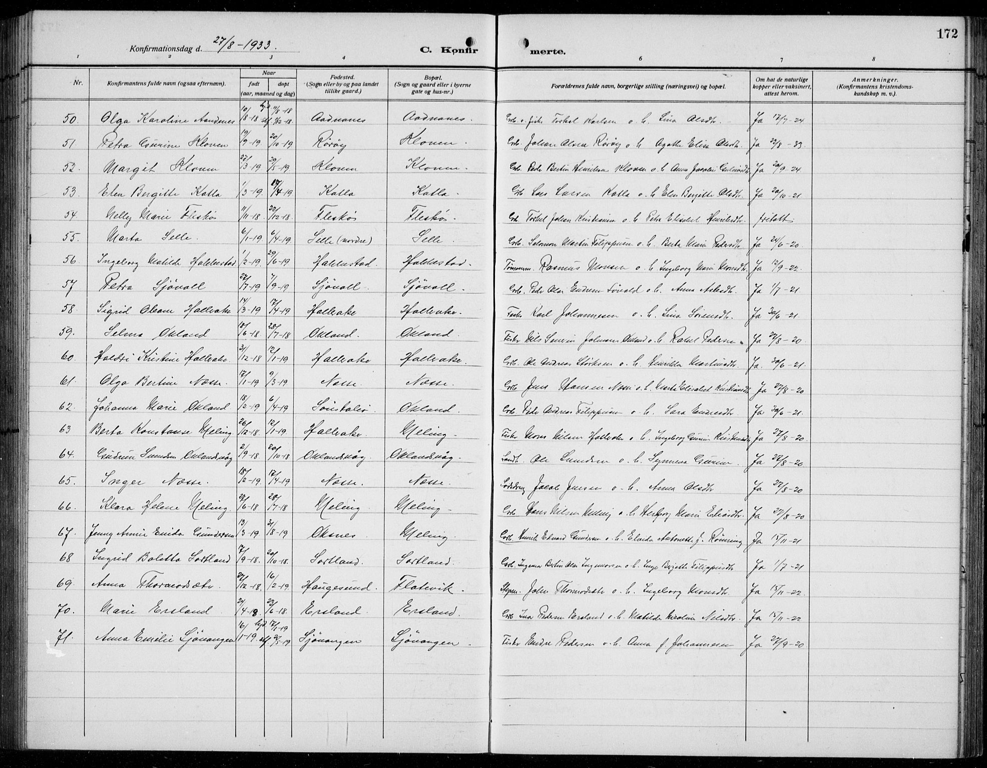 Finnås sokneprestembete, AV/SAB-A-99925/H/Ha/Hab/Habb/L0006: Klokkerbok nr. B 6, 1920-1936, s. 172