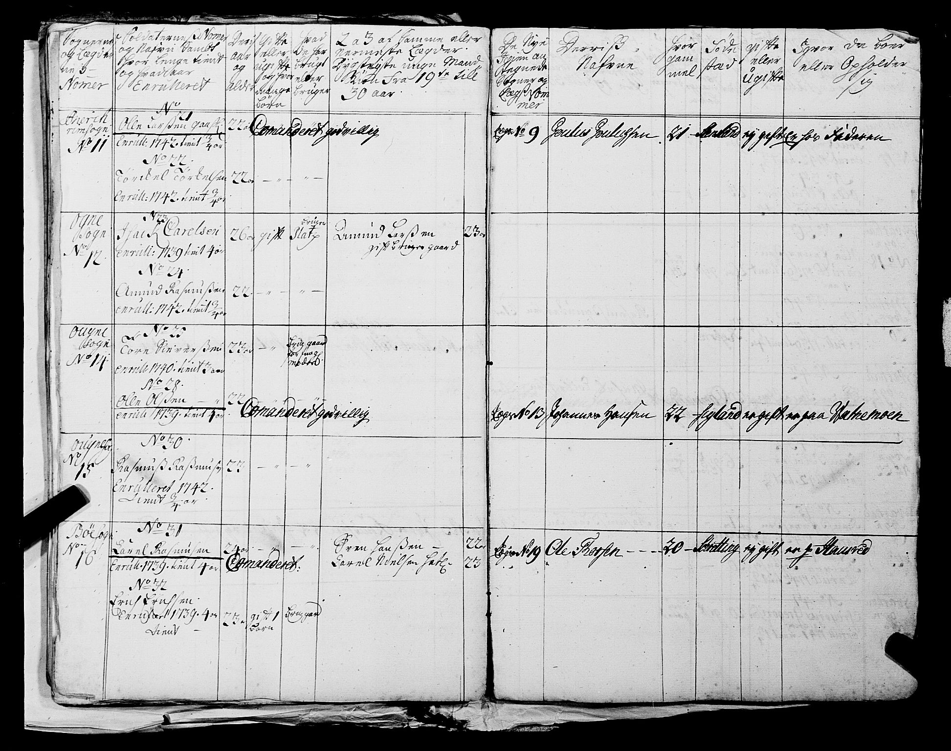 Fylkesmannen i Rogaland, AV/SAST-A-101928/99/3/325/325CA, 1655-1832, s. 3623