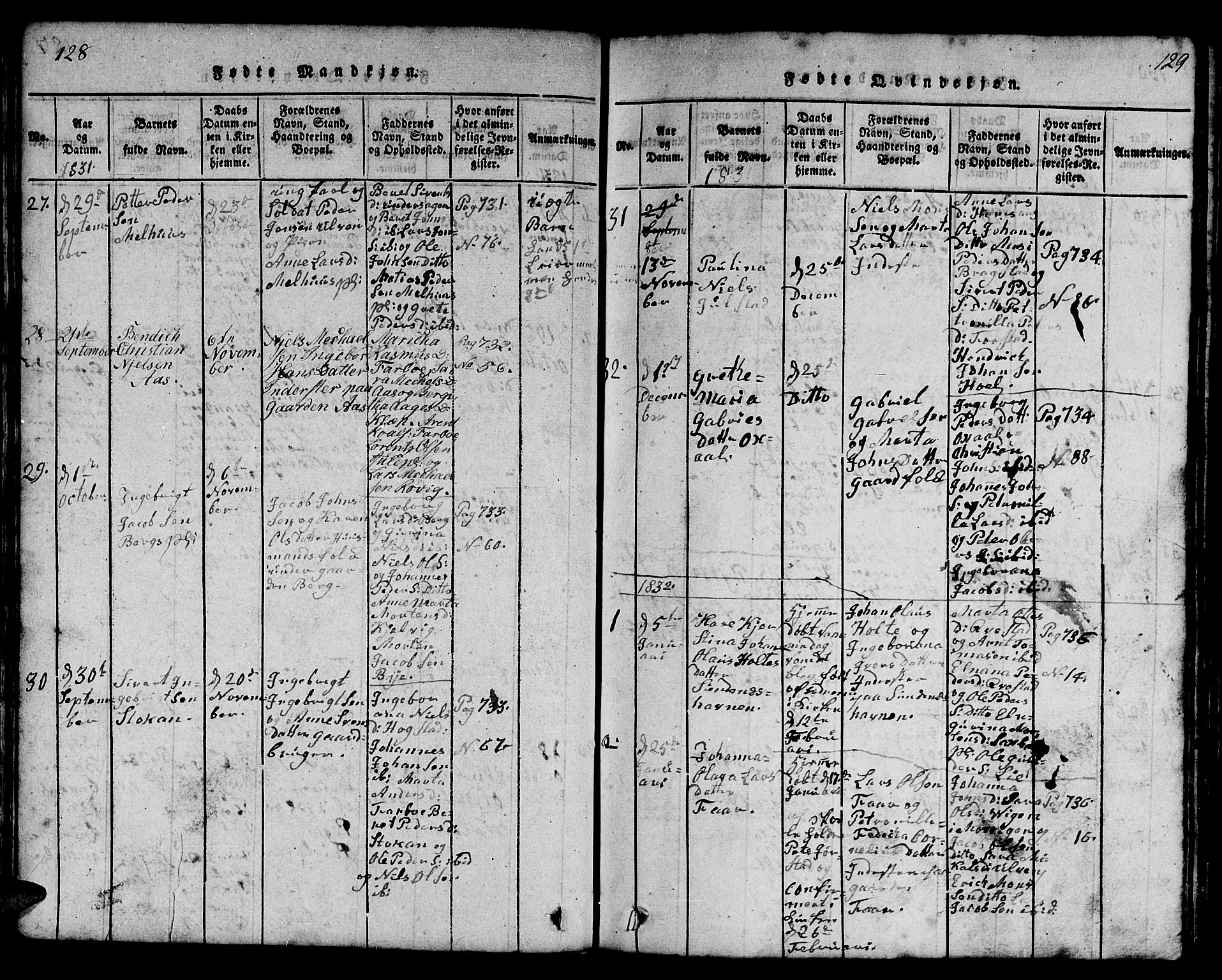 Ministerialprotokoller, klokkerbøker og fødselsregistre - Nord-Trøndelag, SAT/A-1458/730/L0298: Klokkerbok nr. 730C01, 1816-1849, s. 128-129