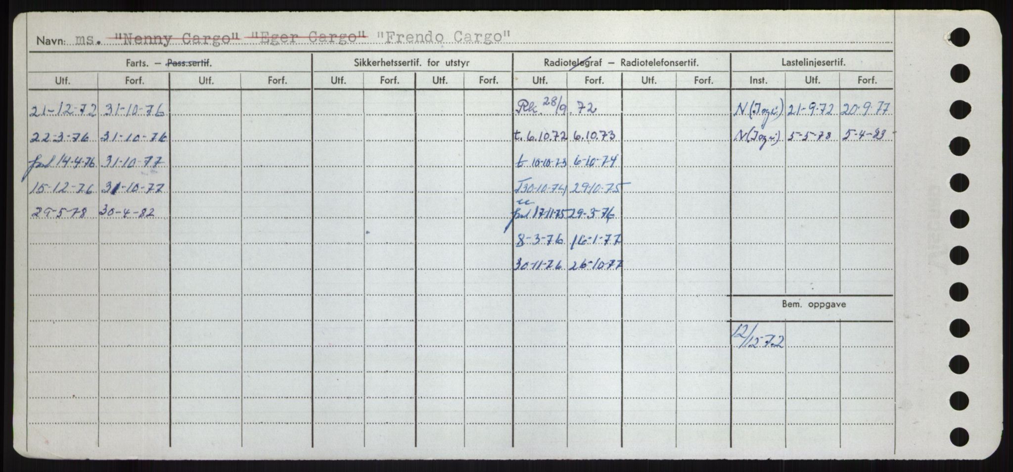 Sjøfartsdirektoratet med forløpere, Skipsmålingen, RA/S-1627/H/Hd/L0011: Fartøy, Fla-Får, s. 388