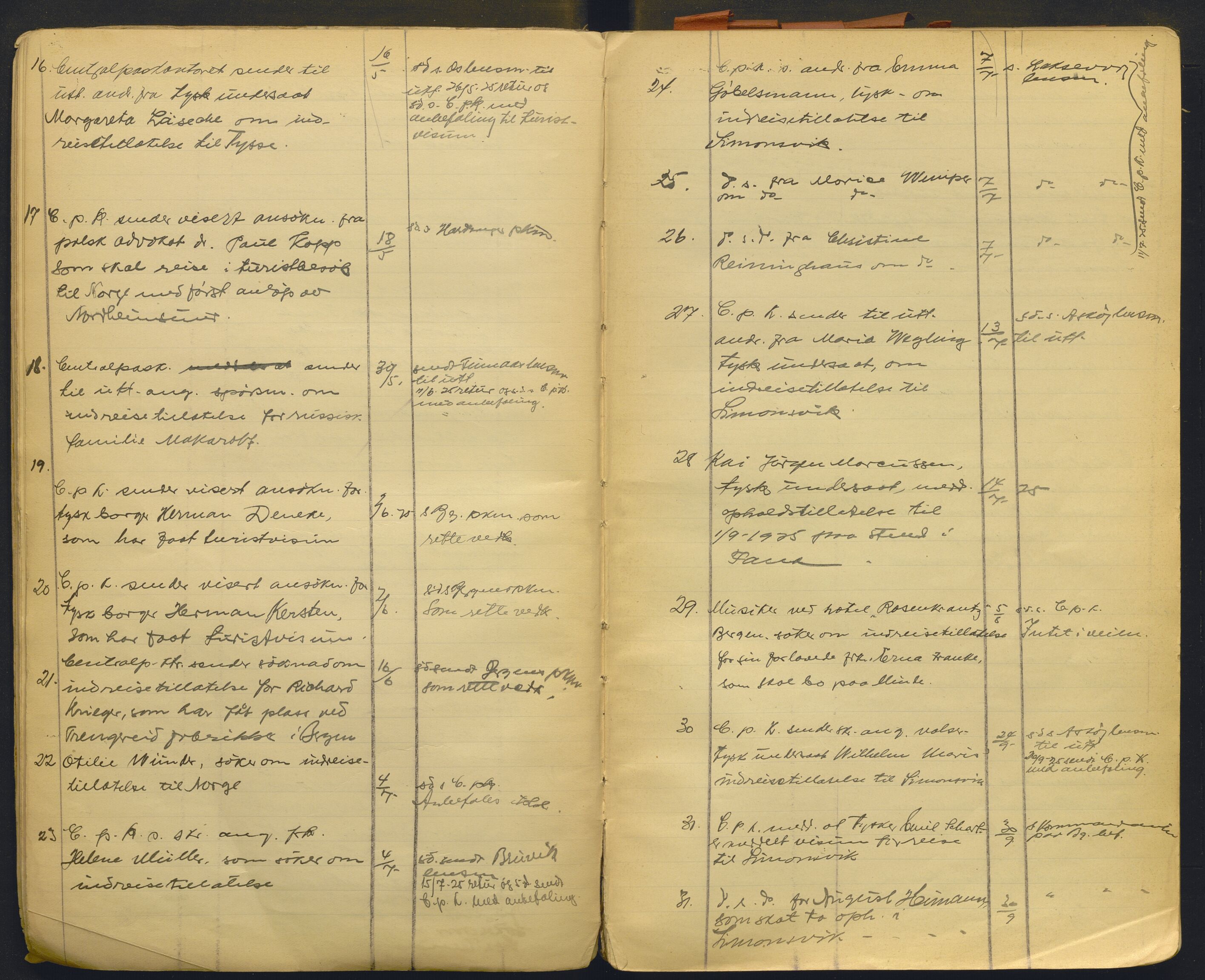 Hordaland politidistrikt, AV/SAB-A-64101/K/Ka/L0001: Brevjournal for framandvesenet (1921-1926) og framandsakjournal med register (1929-1937), 1921-1937