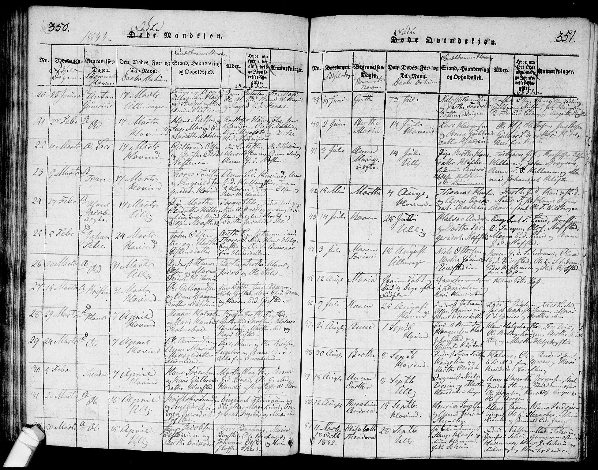 Ullensaker prestekontor Kirkebøker, AV/SAO-A-10236a/G/Ga/L0001: Klokkerbok nr. I 1, 1815-1835, s. 350-351