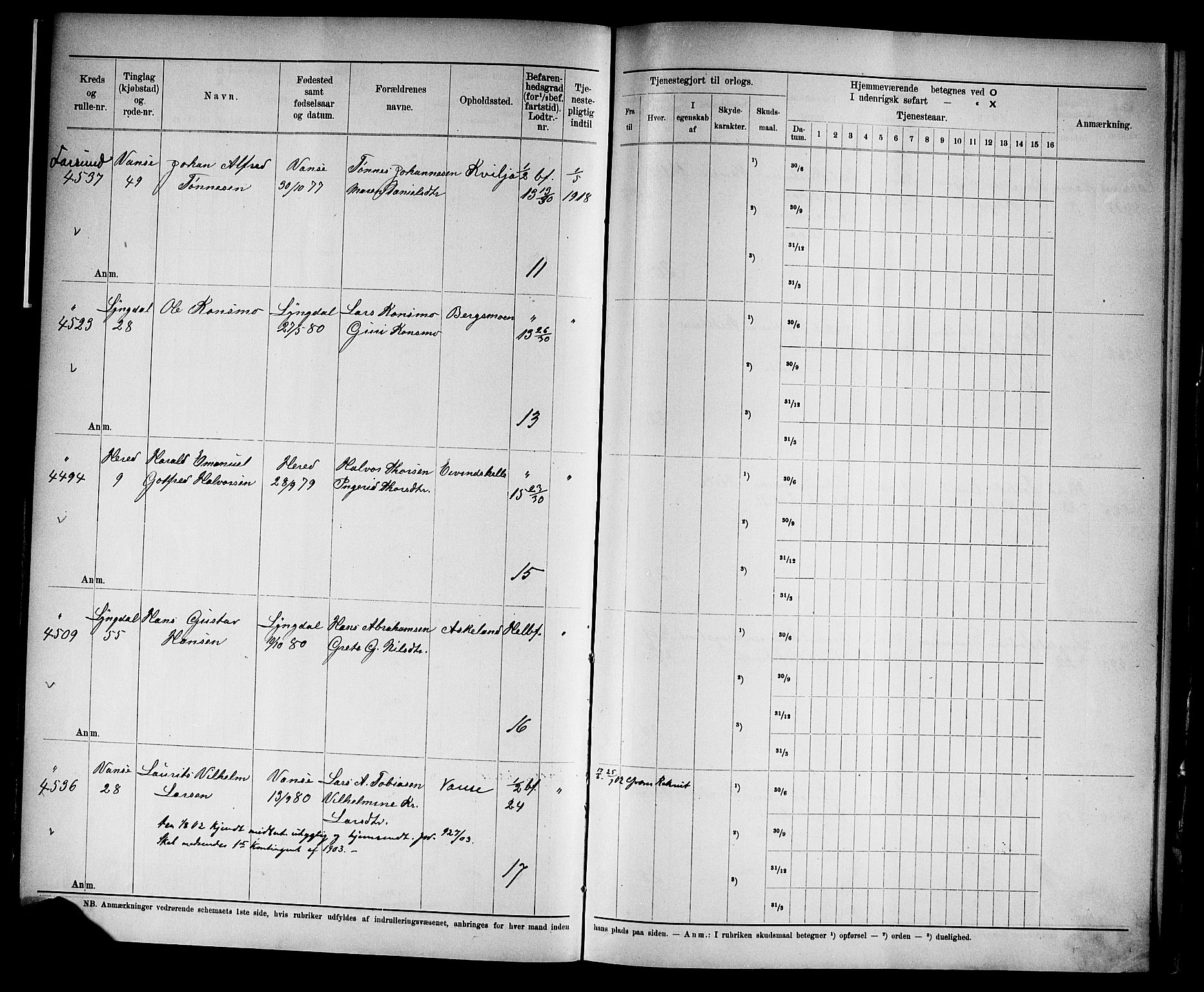 Kristiansand mønstringskrets, SAK/2031-0015/F/Fd/L0004: Rulle sjøvernepliktige, C-4, 1902, s. 18