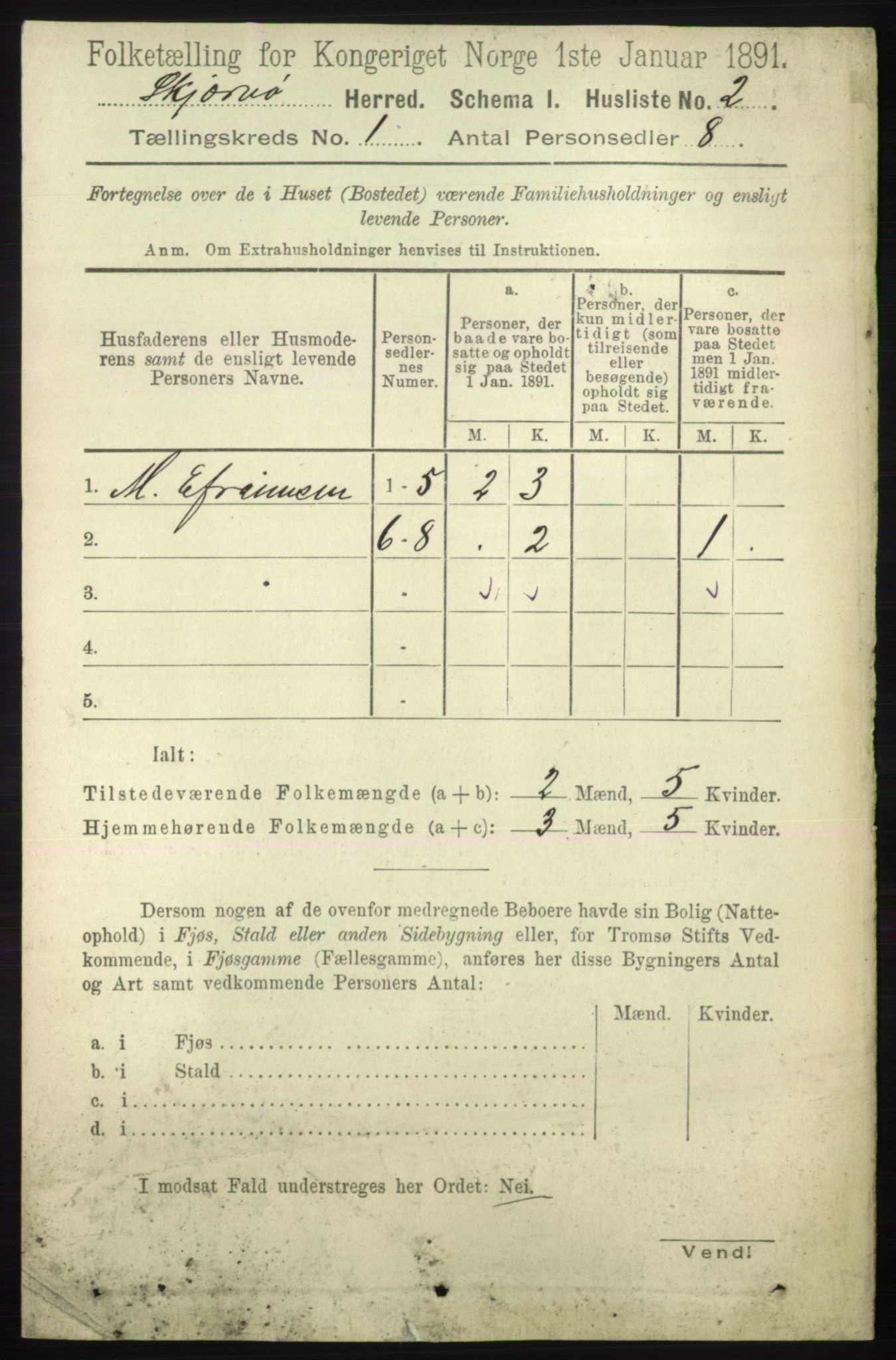 RA, Folketelling 1891 for 1941 Skjervøy herred, 1891, s. 20