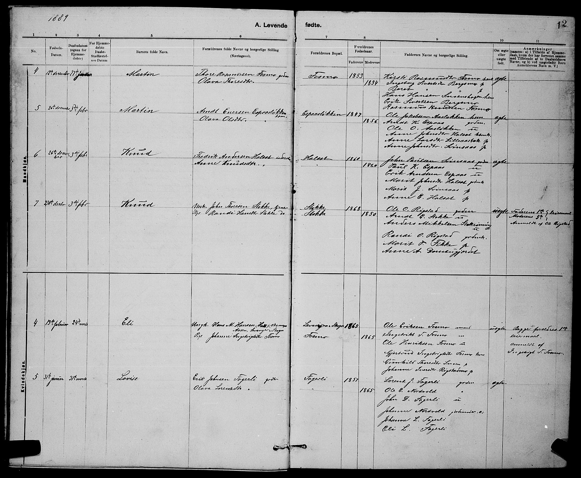 Ministerialprotokoller, klokkerbøker og fødselsregistre - Sør-Trøndelag, AV/SAT-A-1456/672/L0863: Klokkerbok nr. 672C02, 1888-1901, s. 12