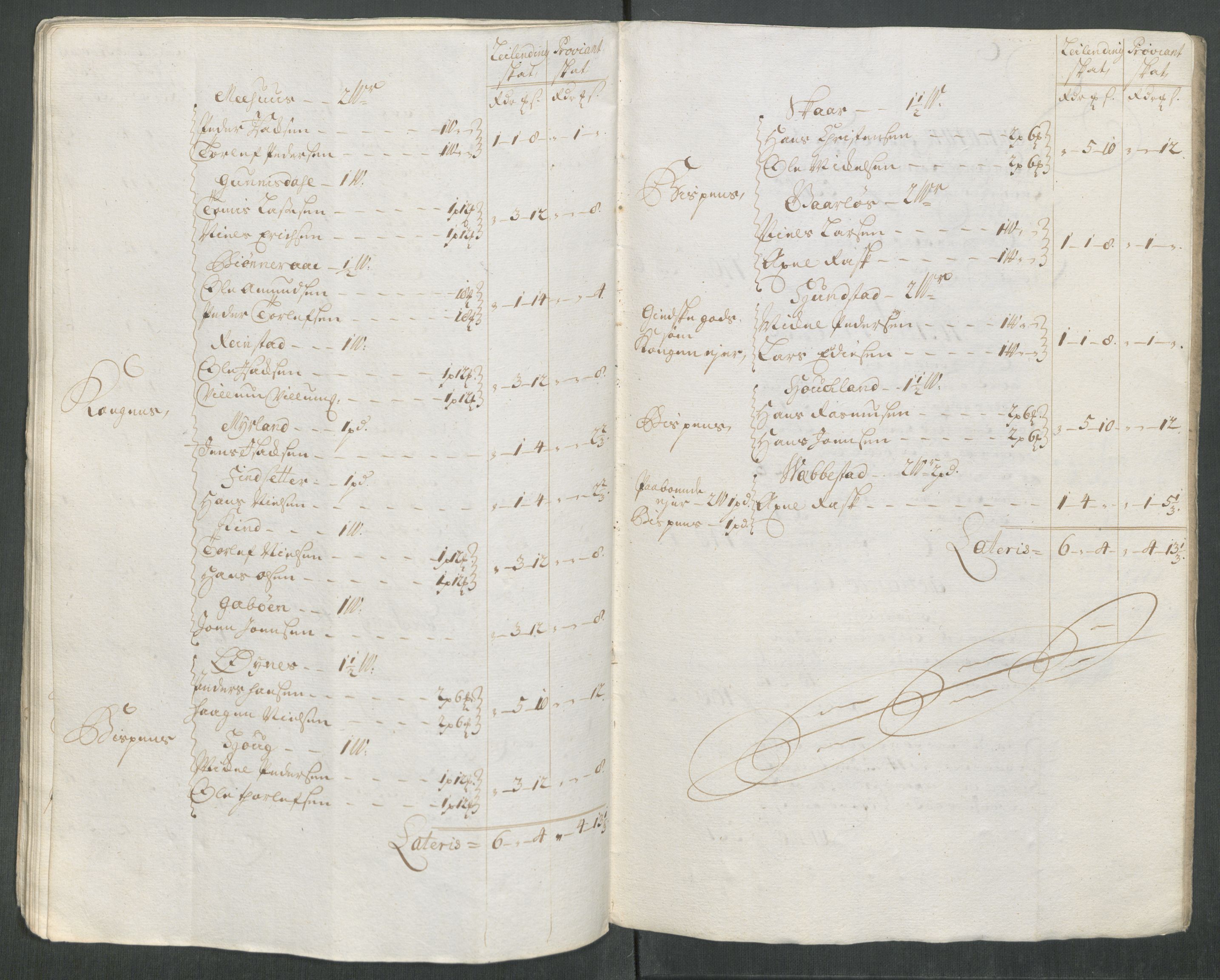 Rentekammeret inntil 1814, Reviderte regnskaper, Fogderegnskap, RA/EA-4092/R68/L4763: Fogderegnskap Senja og Troms, 1717, s. 66