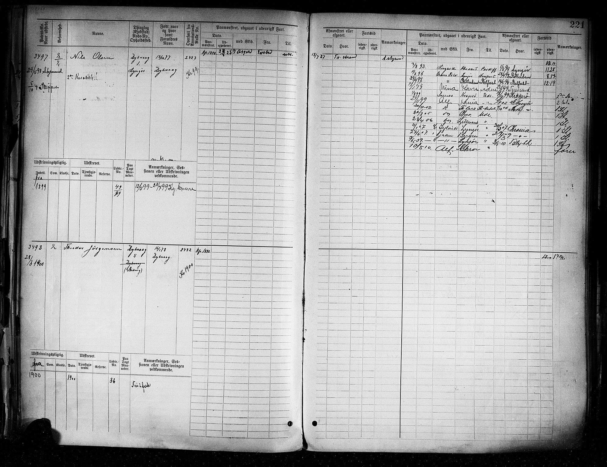 Tvedestrand mønstringskrets, AV/SAK-2031-0011/F/Fb/L0005: Hovedrulle A nr 3057-3817, R-6, 1890-1920, s. 225