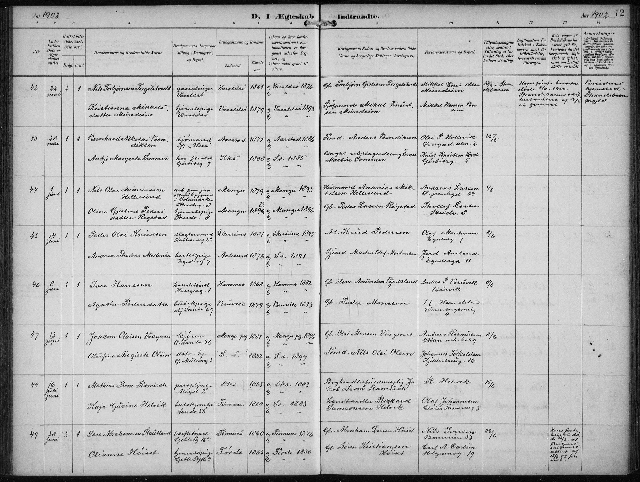 Sandviken Sokneprestembete, AV/SAB-A-77601/H/Ha/L0014: Ministerialbok nr. D 1, 1896-1911, s. 72