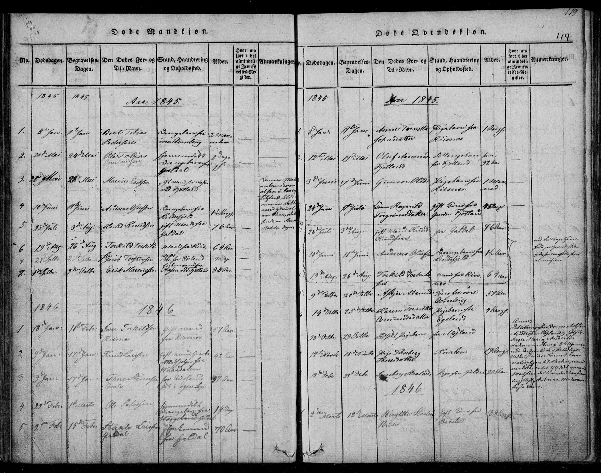 Fjotland sokneprestkontor, SAK/1111-0010/F/Fb/L0001: Klokkerbok nr. B 1, 1816-1849, s. 119