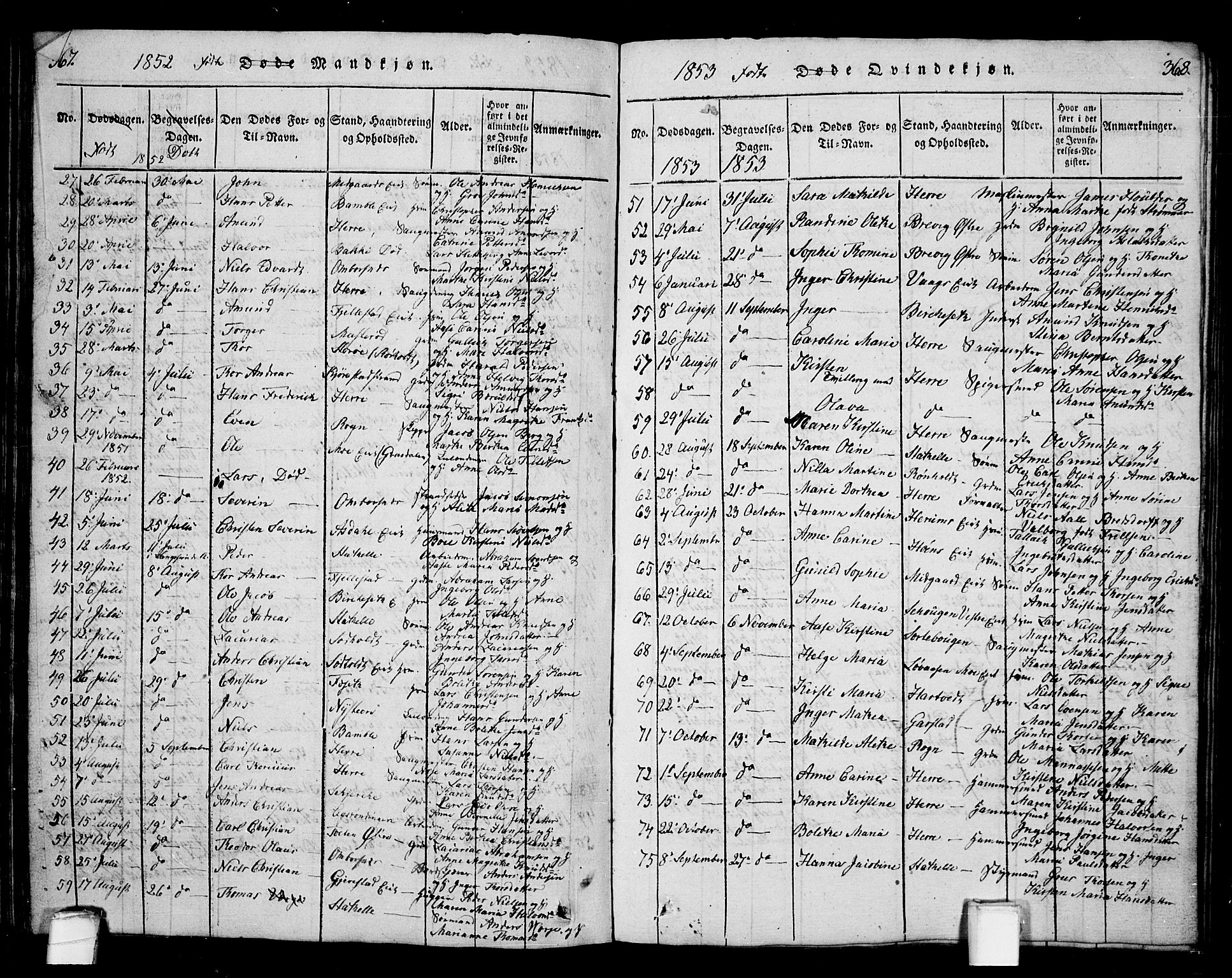 Bamble kirkebøker, AV/SAKO-A-253/G/Ga/L0005: Klokkerbok nr. I 5, 1814-1855, s. 367-368