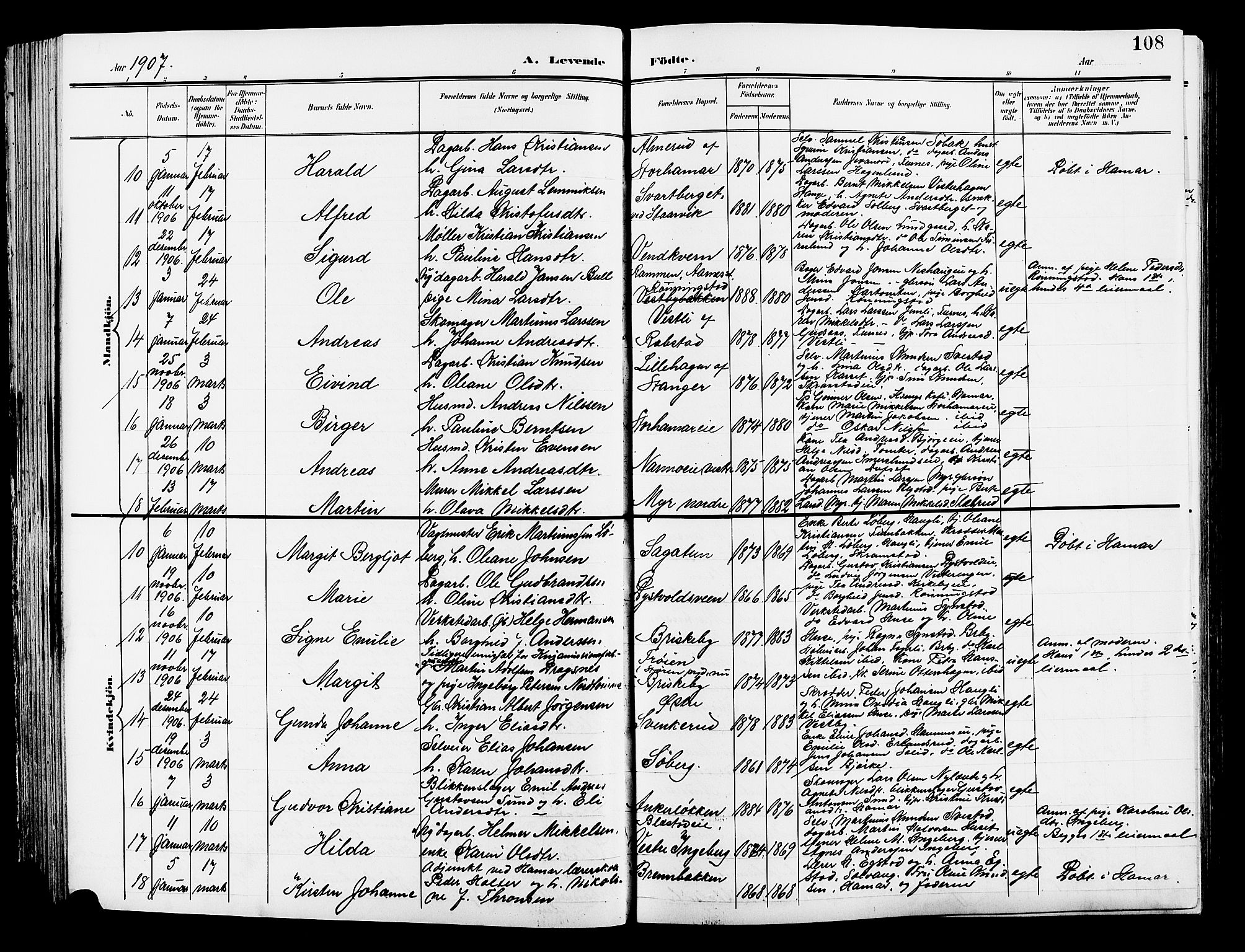 Vang prestekontor, Hedmark, AV/SAH-PREST-008/H/Ha/Hab/L0014: Klokkerbok nr. 14, 1896-1914, s. 108