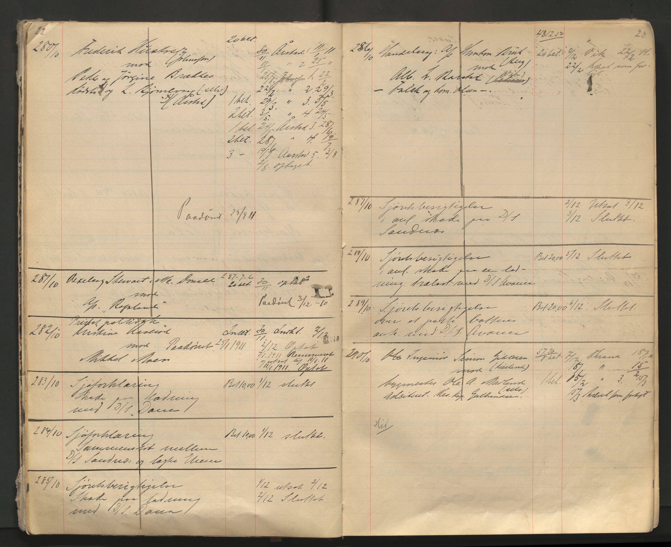 Stavanger byfogd, AV/SAST-A-101408/001/3/32/32A/L0005: Saksliste for Stavanger byting, 1910-1914, s. 22-23