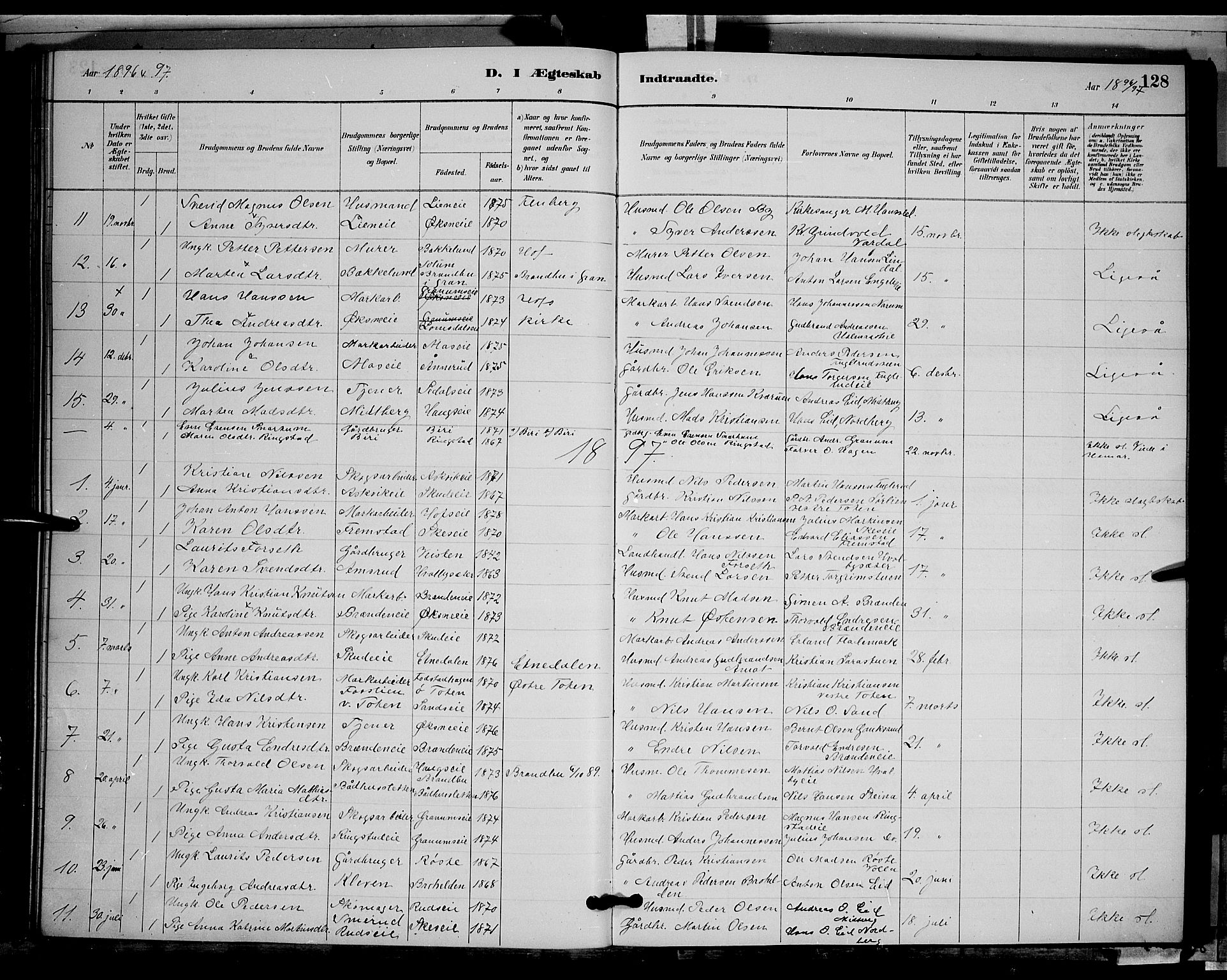 Søndre Land prestekontor, AV/SAH-PREST-122/L/L0002: Klokkerbok nr. 2, 1884-1900, s. 128