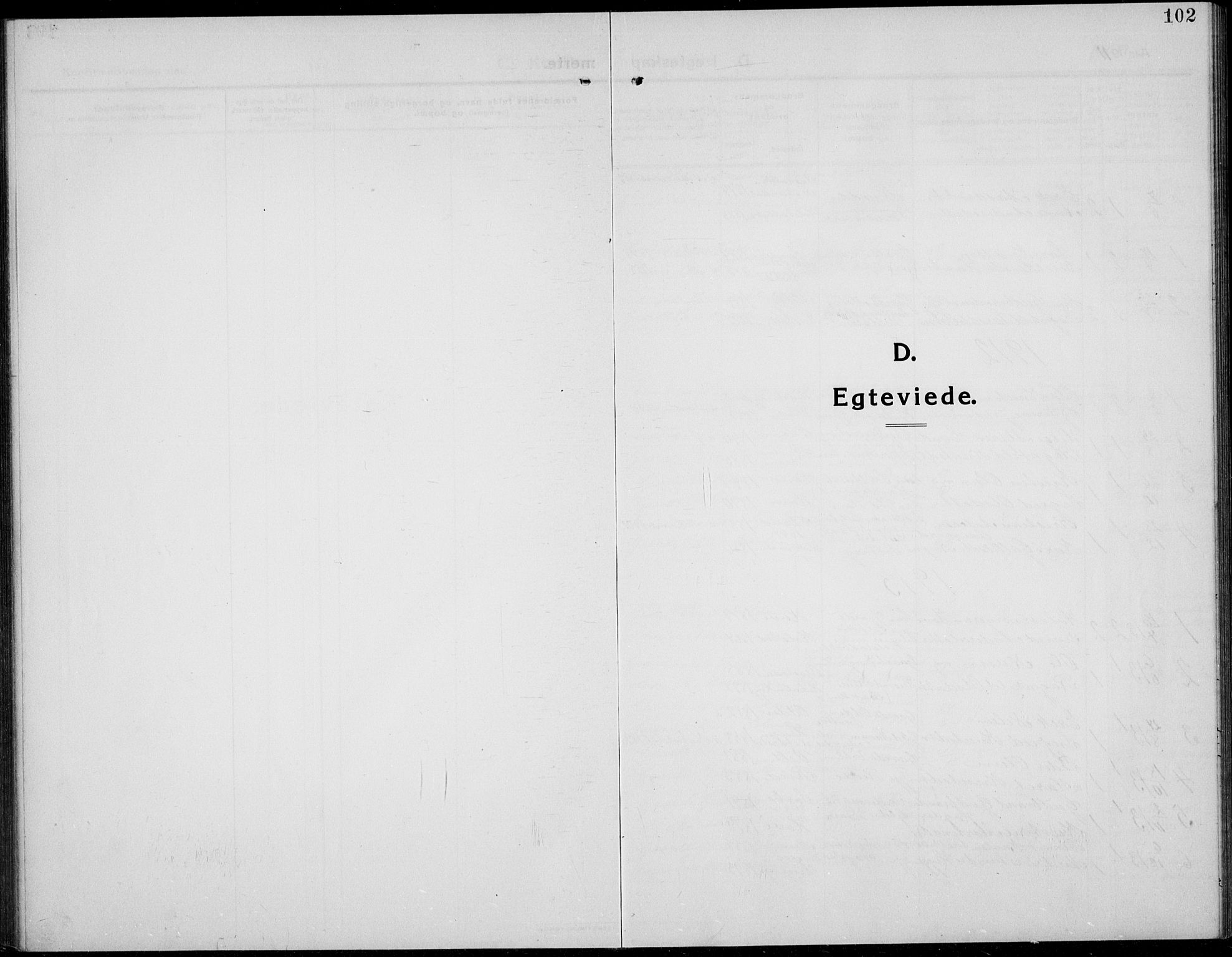 Øystre Slidre prestekontor, SAH/PREST-138/H/Ha/Hab/L0008: Klokkerbok nr. 8, 1911-1938, s. 102