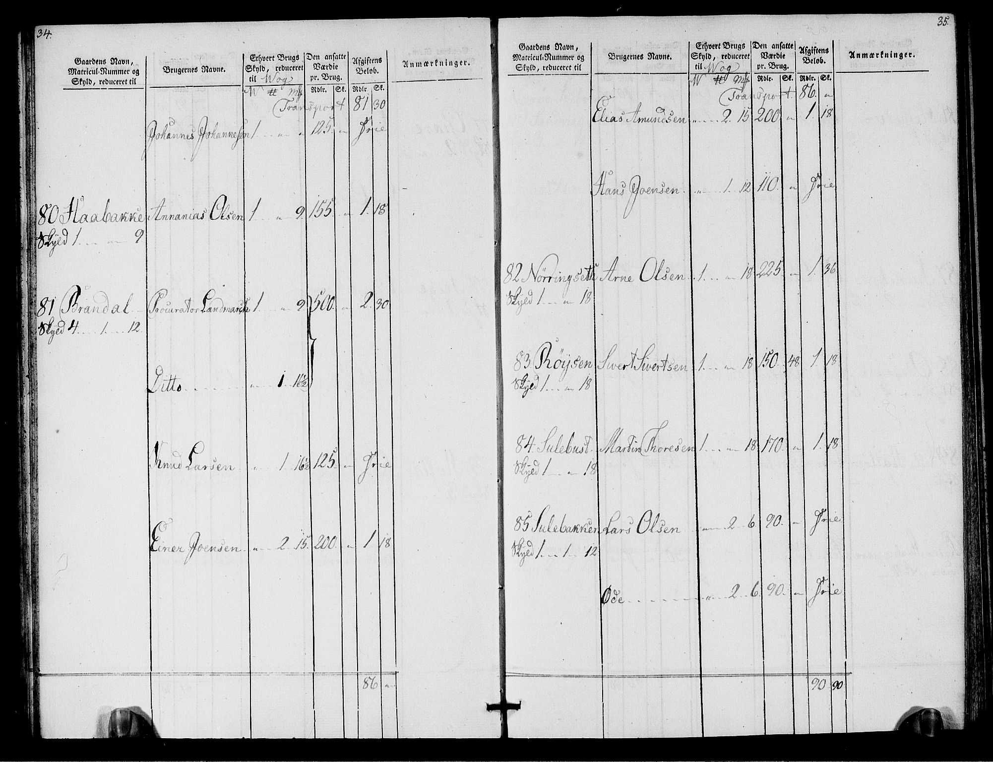 Rentekammeret inntil 1814, Realistisk ordnet avdeling, AV/RA-EA-4070/N/Ne/Nea/L0125b: Sunnmøre fogderi. Oppebørselsregister for fogderiets søndre del, 1803, s. 19