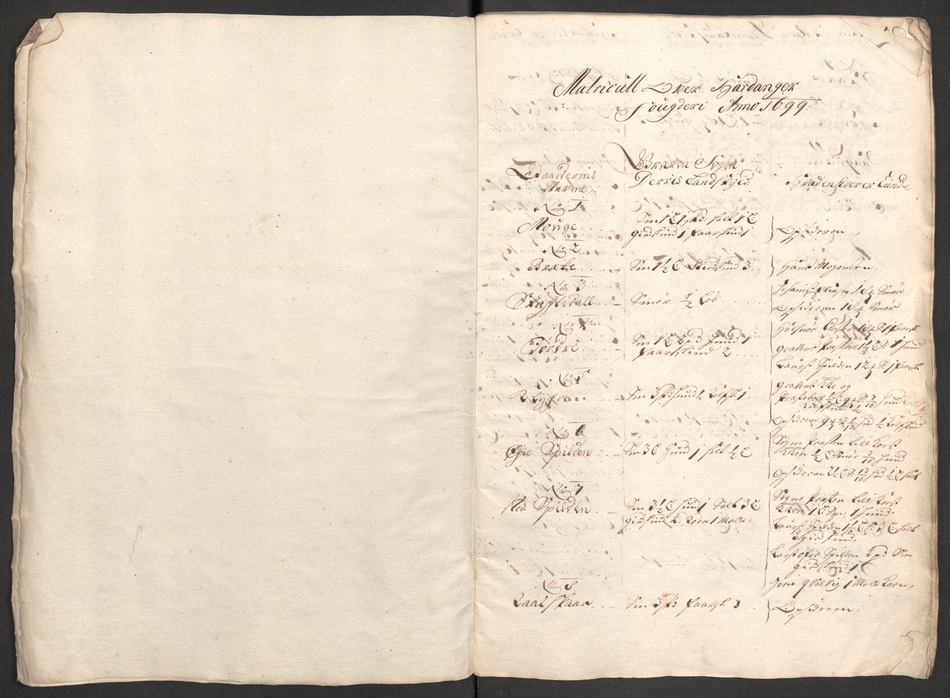 Rentekammeret inntil 1814, Reviderte regnskaper, Fogderegnskap, AV/RA-EA-4092/R48/L2978: Fogderegnskap Sunnhordland og Hardanger, 1699, s. 208