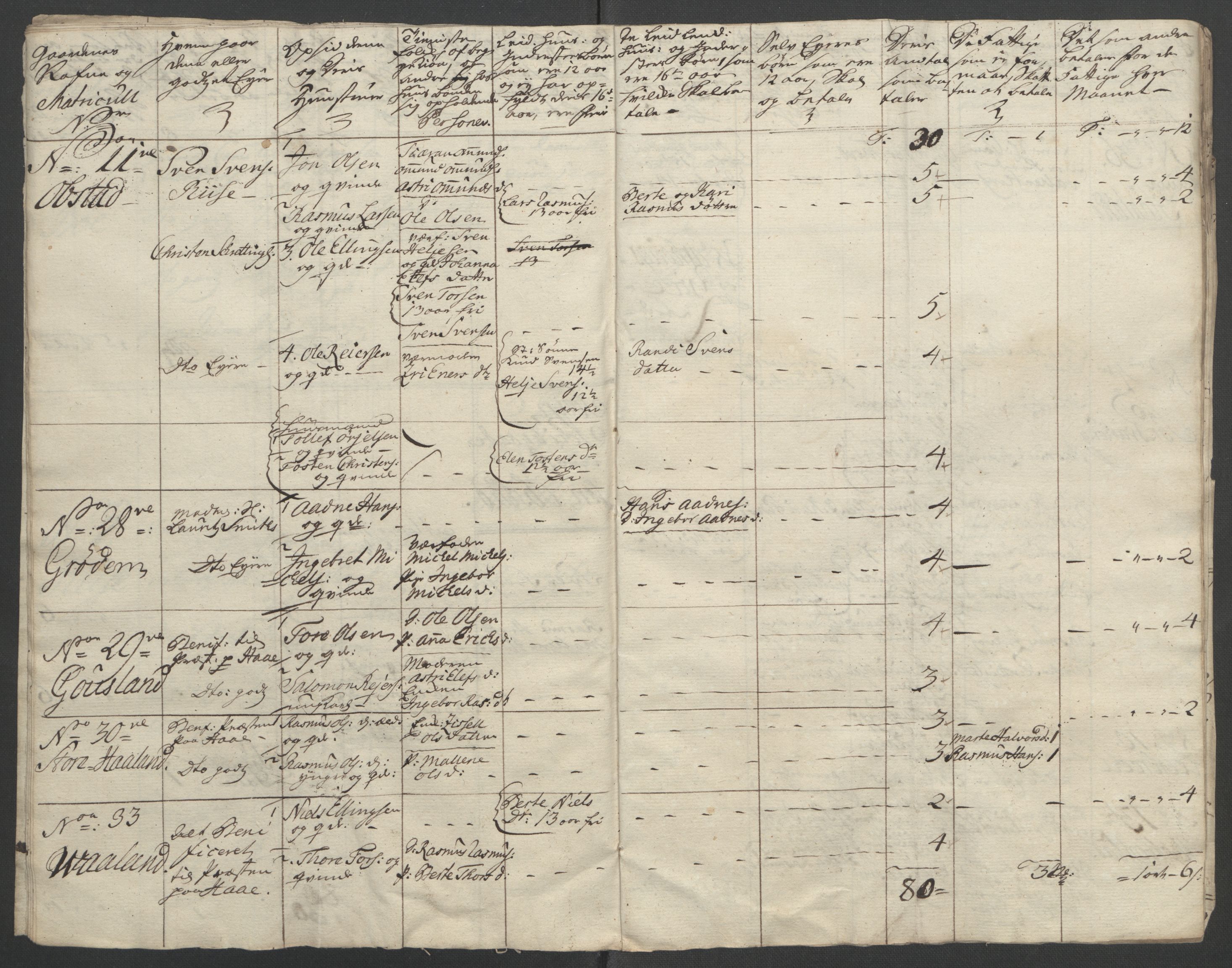 Rentekammeret inntil 1814, Reviderte regnskaper, Fogderegnskap, AV/RA-EA-4092/R46/L2835: Ekstraskatten Jæren og Dalane, 1762-1764, s. 237