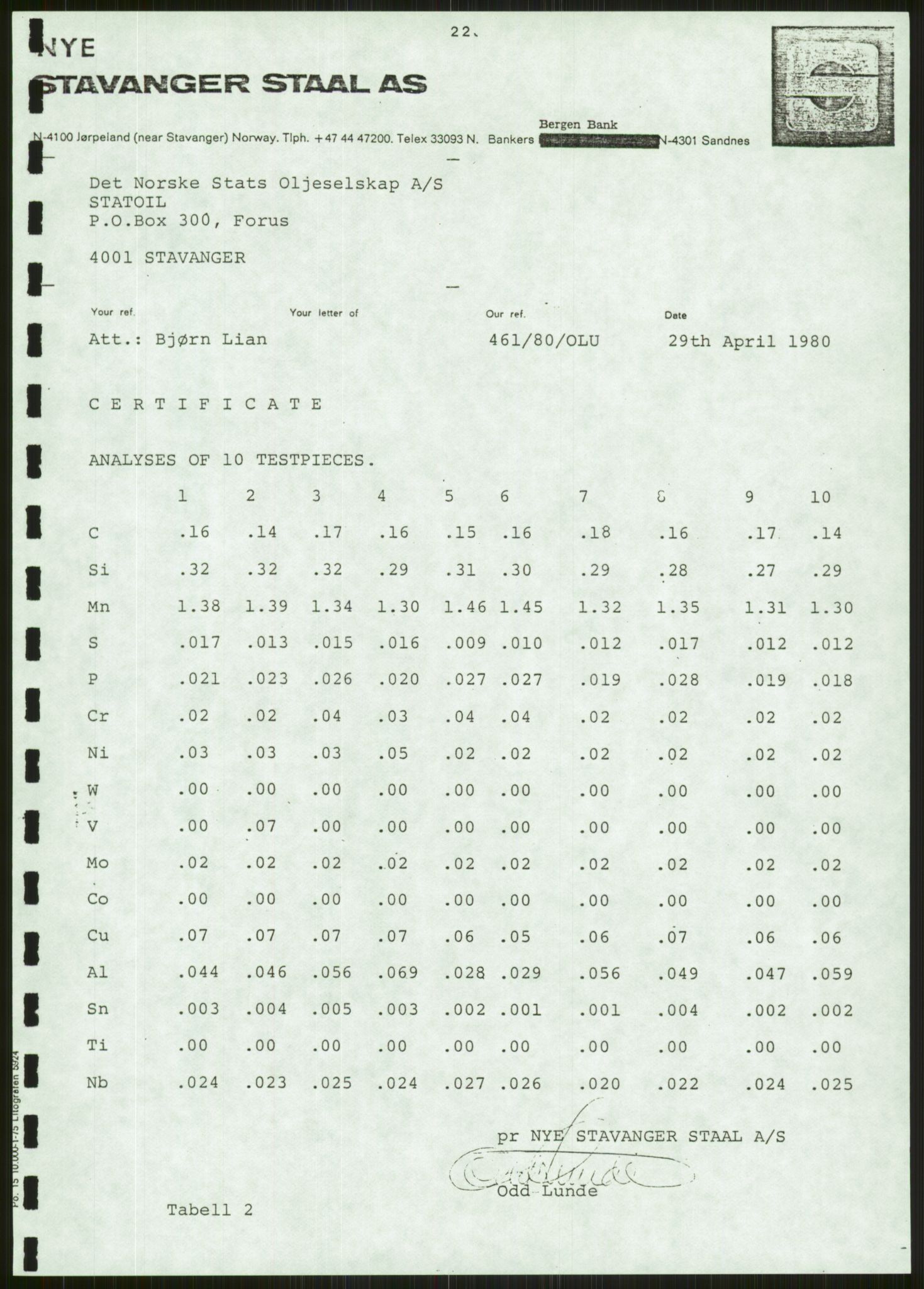 Justisdepartementet, Granskningskommisjonen ved Alexander Kielland-ulykken 27.3.1980, AV/RA-S-1165/D/L0006: A Alexander L. Kielland (Doku.liste + A3-A6, A11-A13, A18-A20-A21, A23, A31 av 31)/Dykkerjournaler, 1980-1981, s. 648