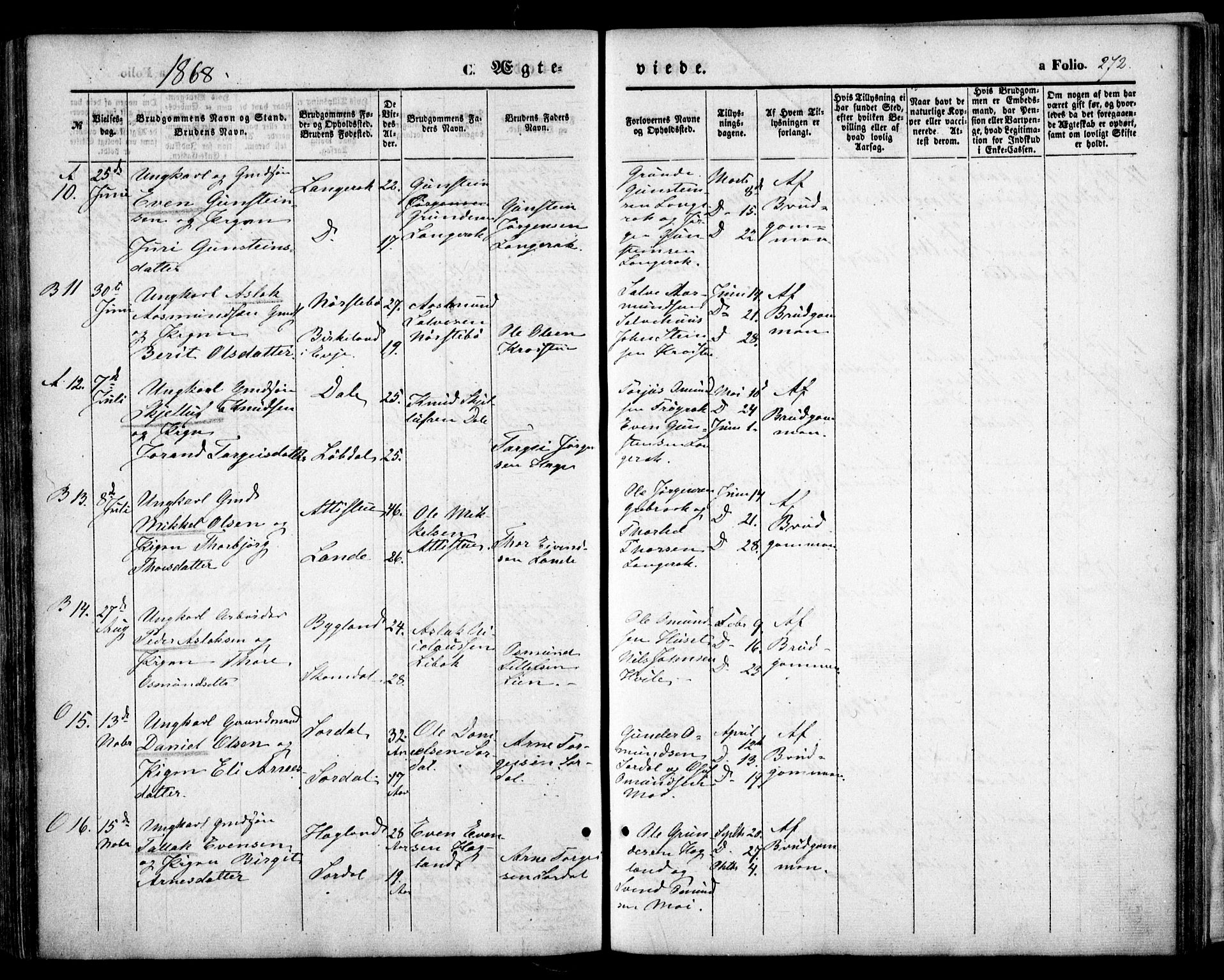 Bygland sokneprestkontor, AV/SAK-1111-0006/F/Fa/Fab/L0005: Ministerialbok nr. A 5, 1859-1873, s. 272