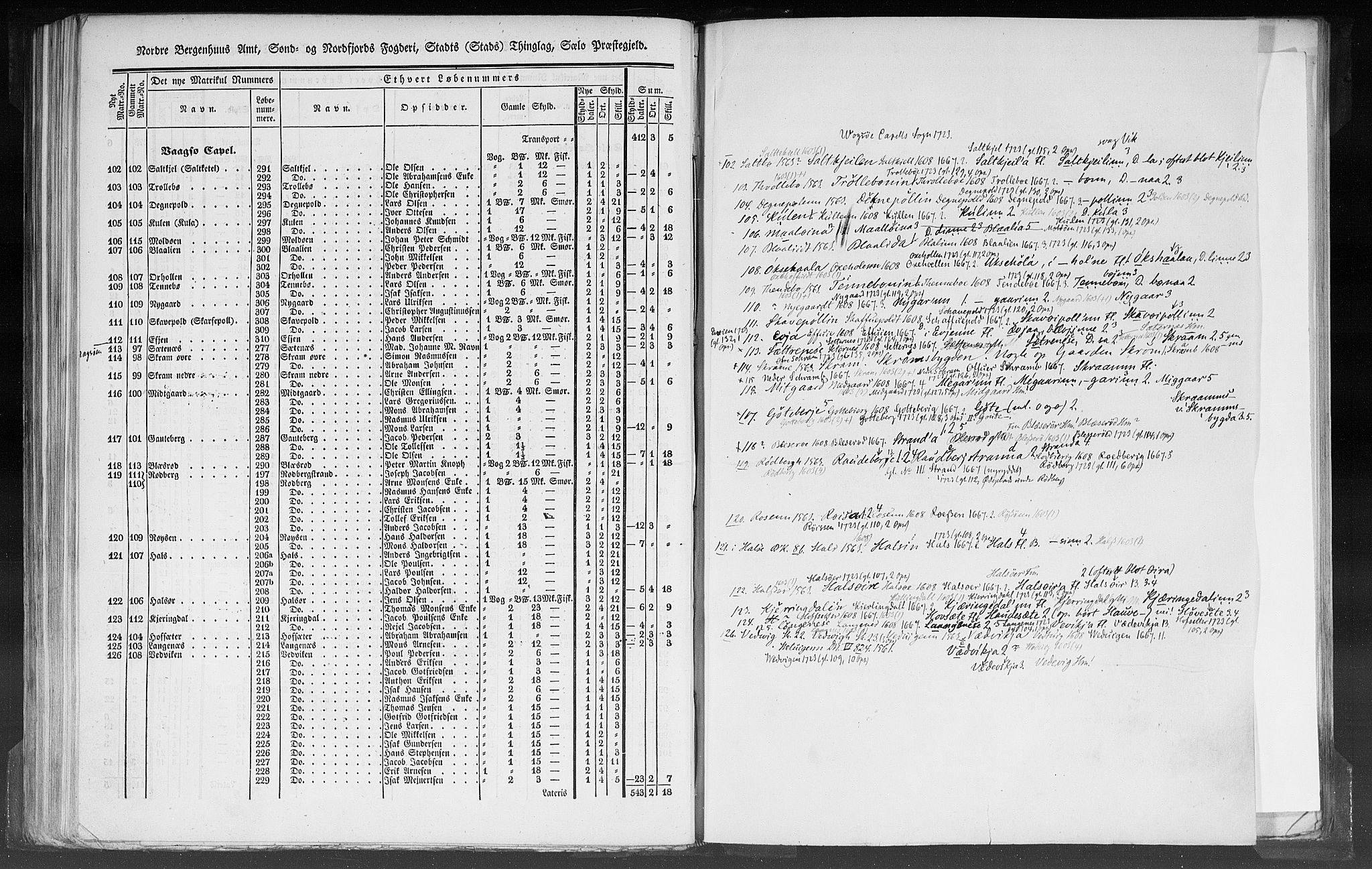 Rygh, AV/RA-PA-0034/F/Fb/L0012: Matrikkelen for 1838 - Nordre Bergenhus amt (Sogn og Fjordane fylke), 1838