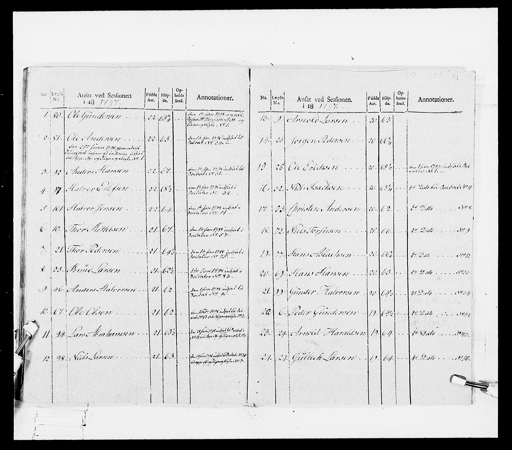 Generalitets- og kommissariatskollegiet, Det kongelige norske kommissariatskollegium, AV/RA-EA-5420/E/Eh/L0114: Telemarkske nasjonale infanteriregiment, 1789-1802, s. 543