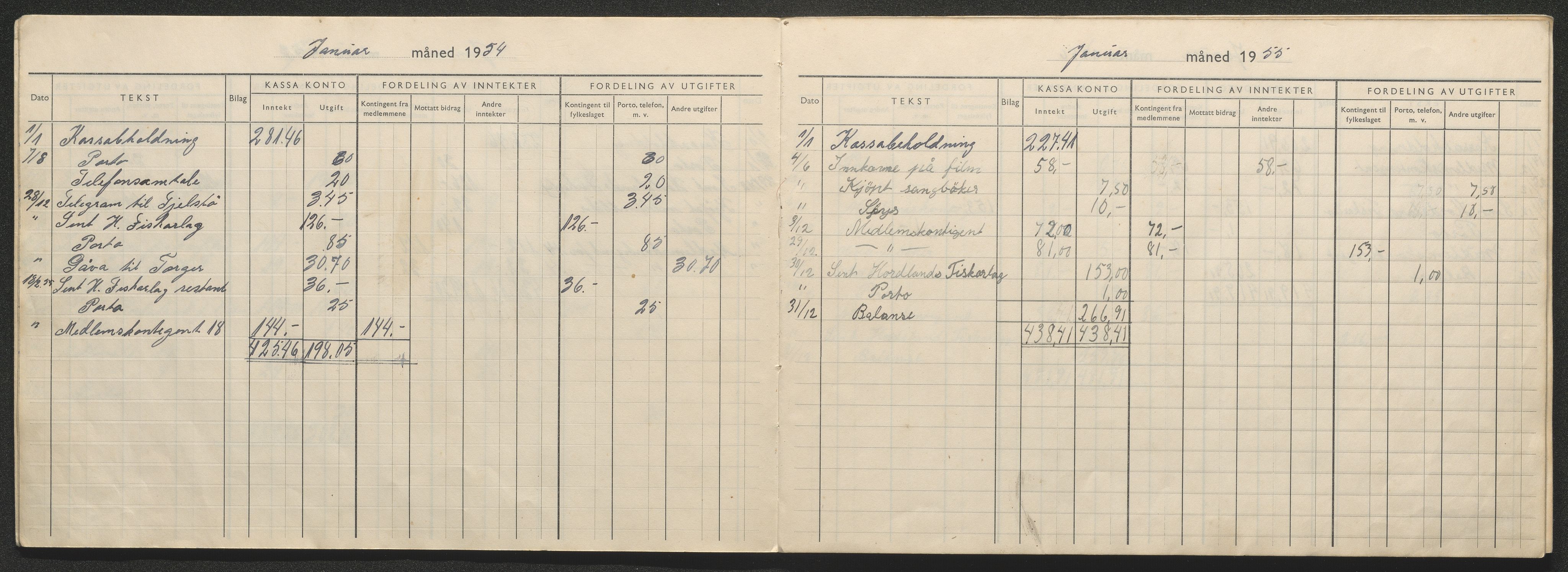 Toft fiskarlag , IKAH/1259b-Pa0001/R/Ra/L0001: Rekneskapsbok for Toft Fiskalag , 1945-1992